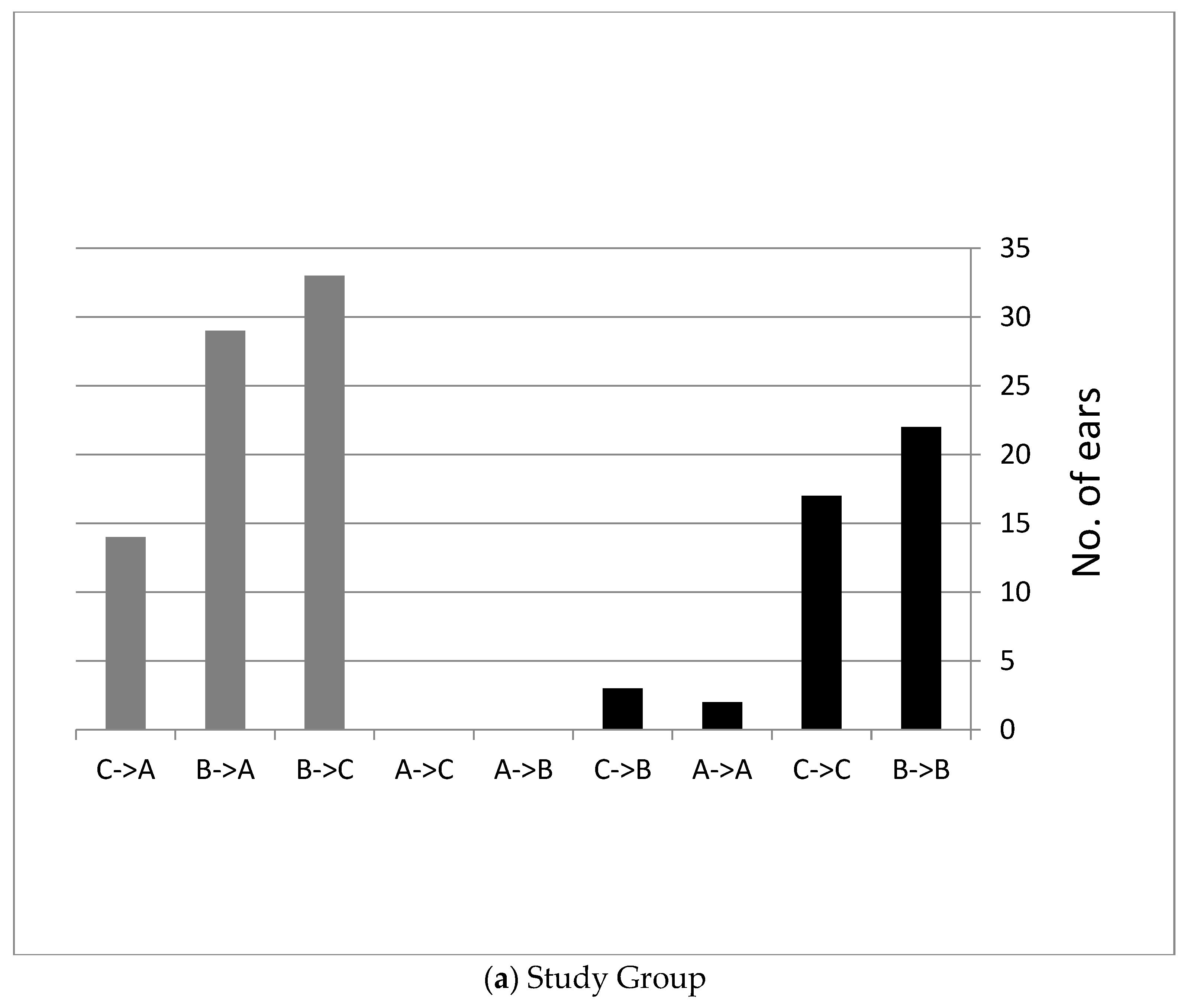 Children 11 00744 g001a Children 11 00744 g001a