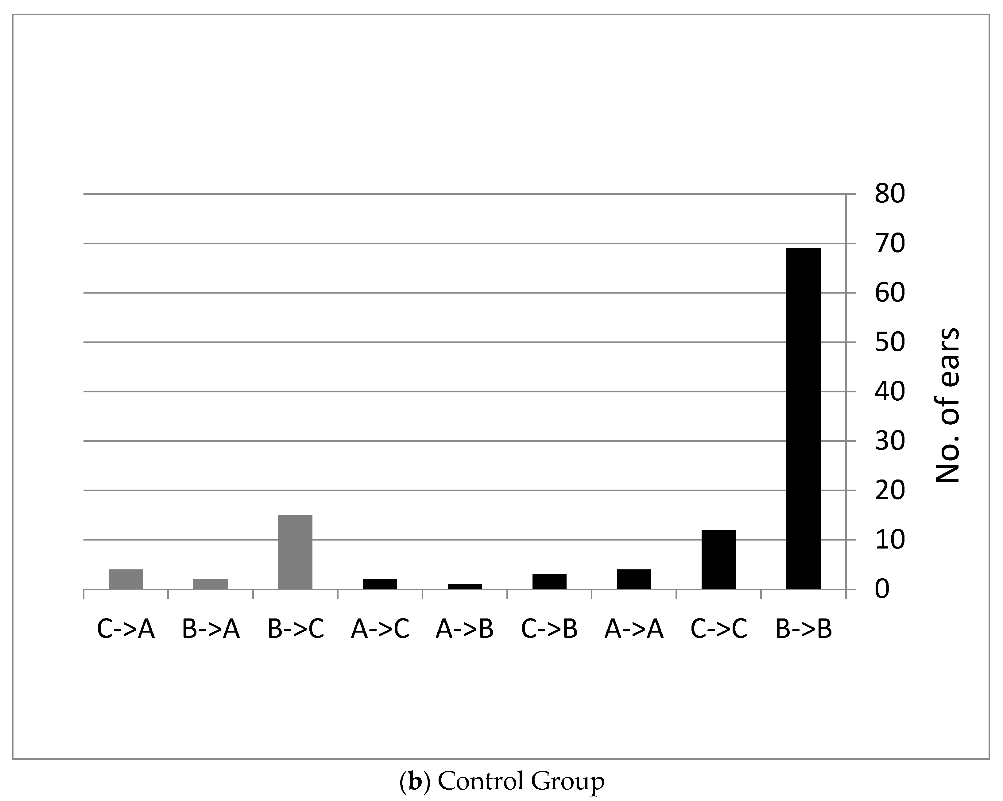 Children 11 00744 g001b Children 11 00744 g001b