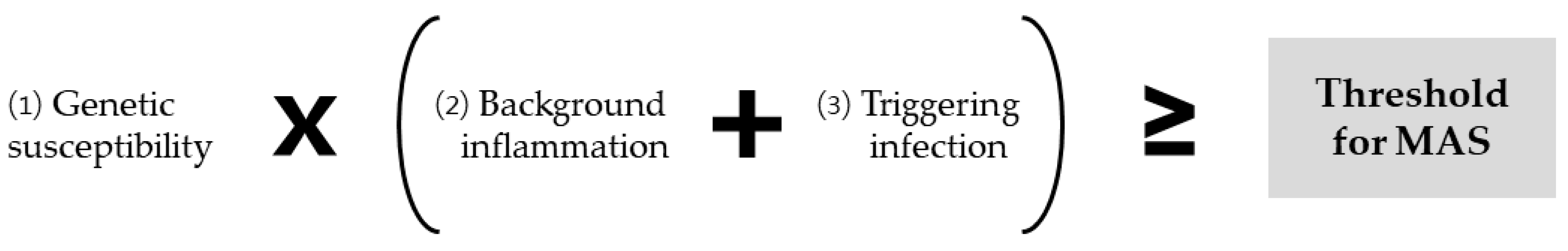 Children 11 00755 g001