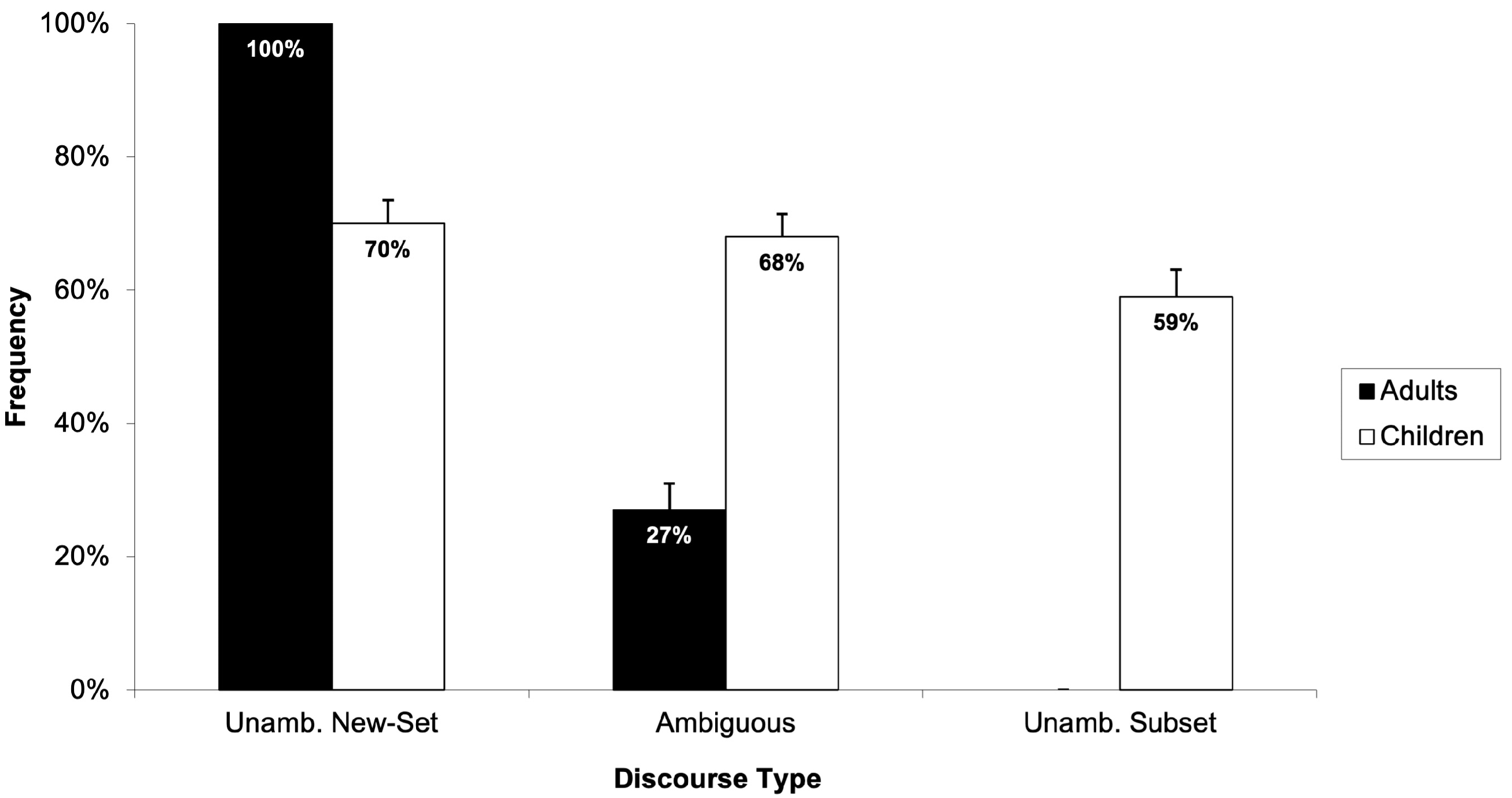 Children 11 00756 g004 Children 11 00756 g004