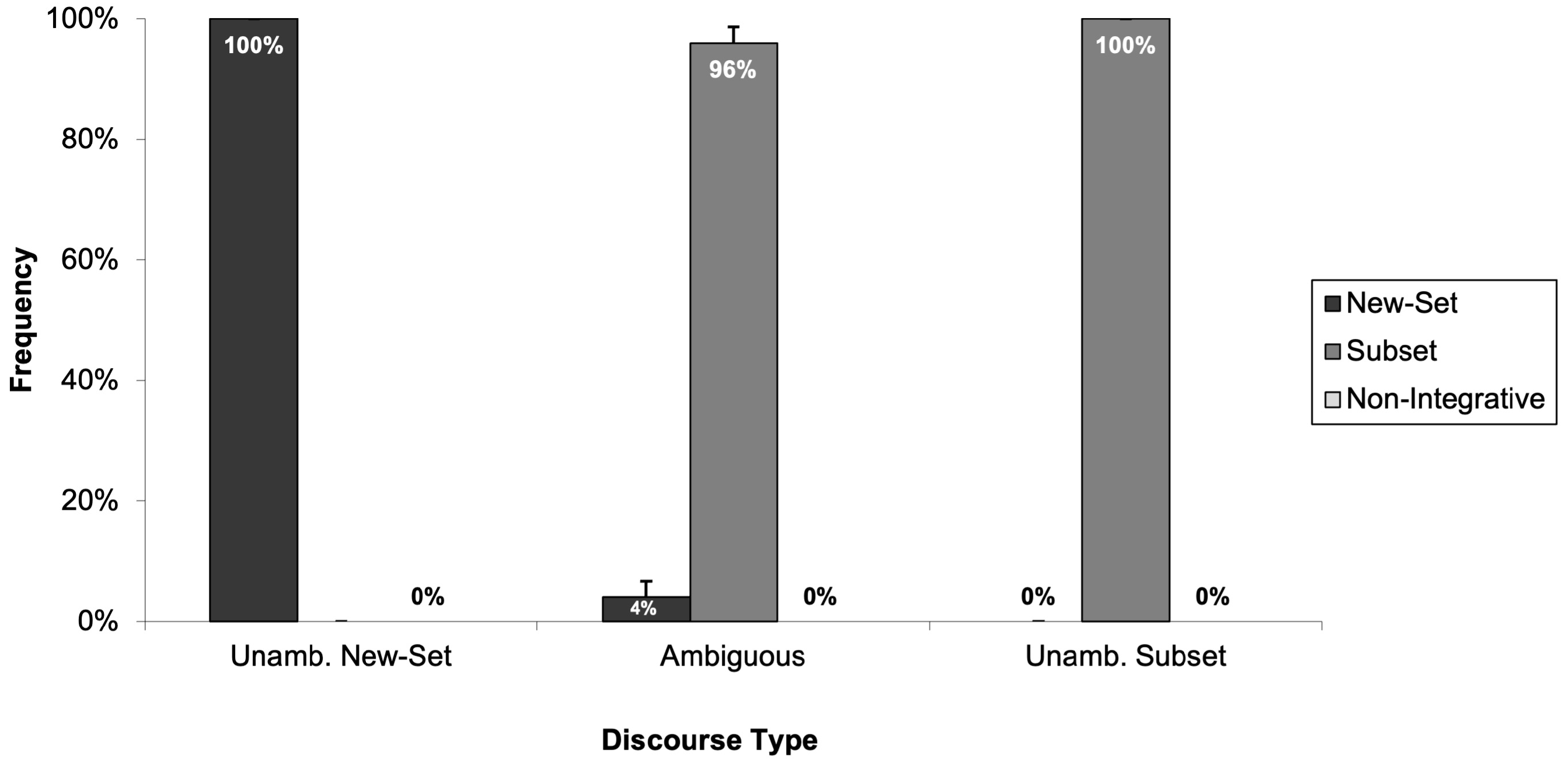 Children 11 00756 g005 Children 11 00756 g005