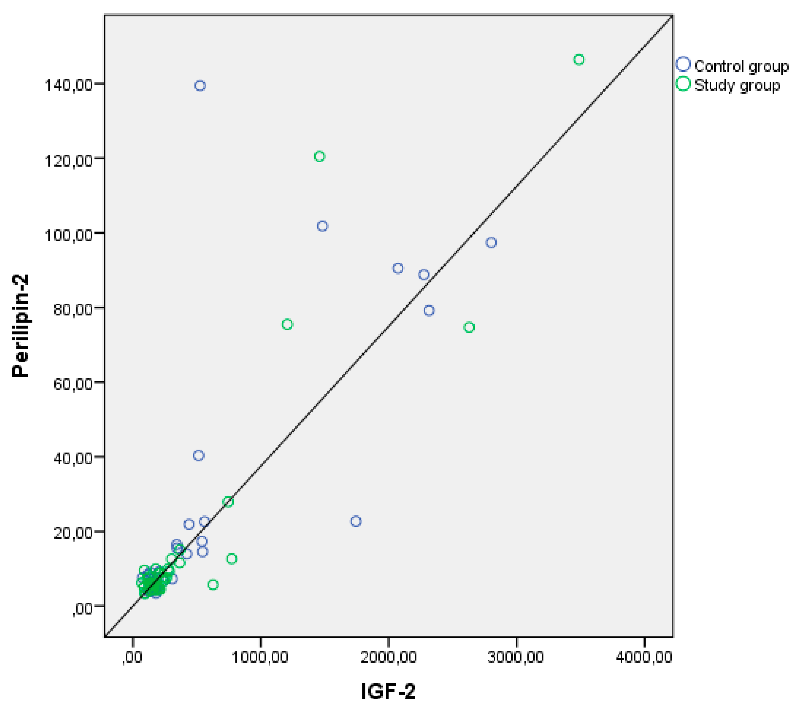 Children 11 00771 g001 Children 11 00771 g001