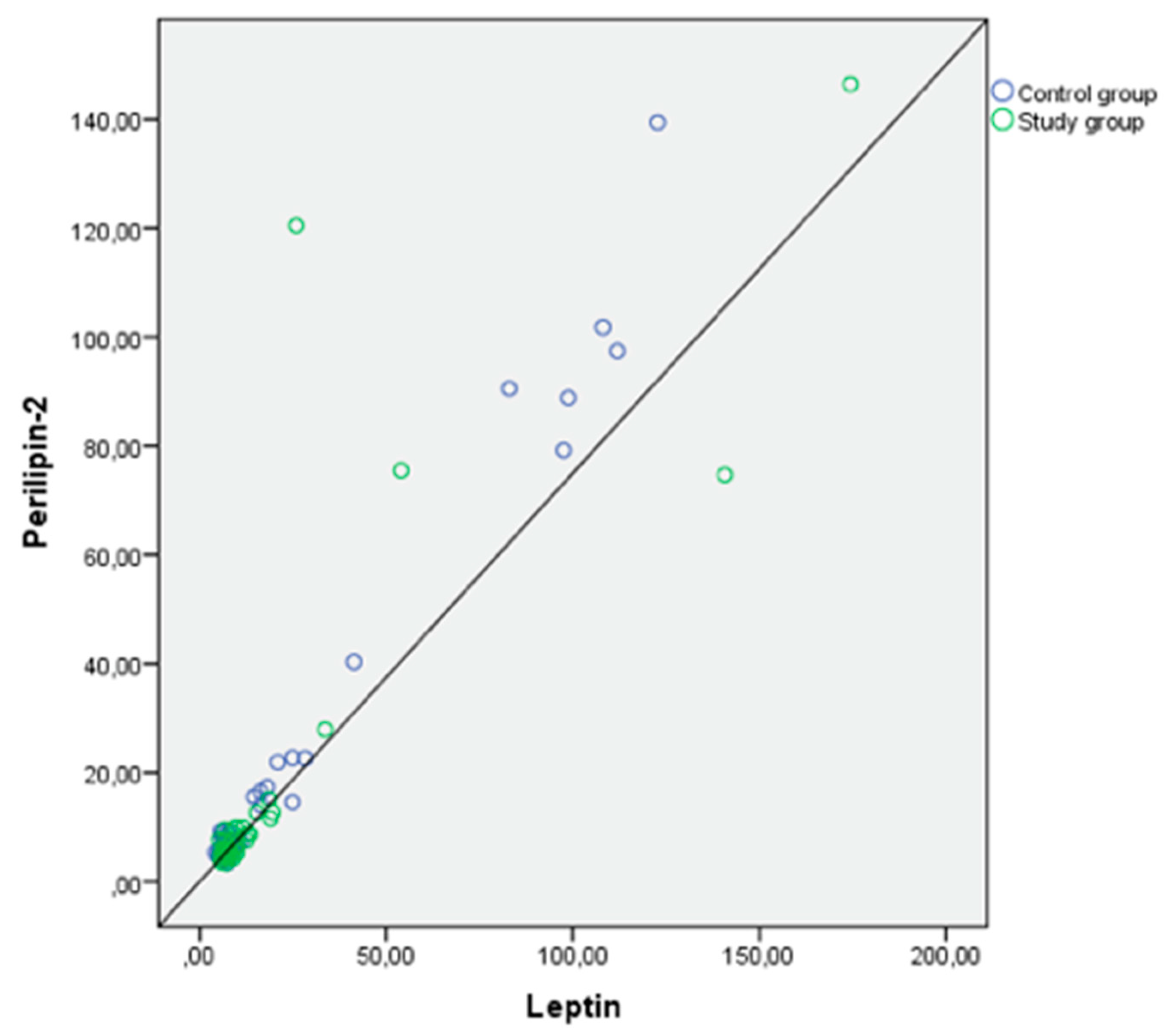 Children 11 00771 g002 Children 11 00771 g002