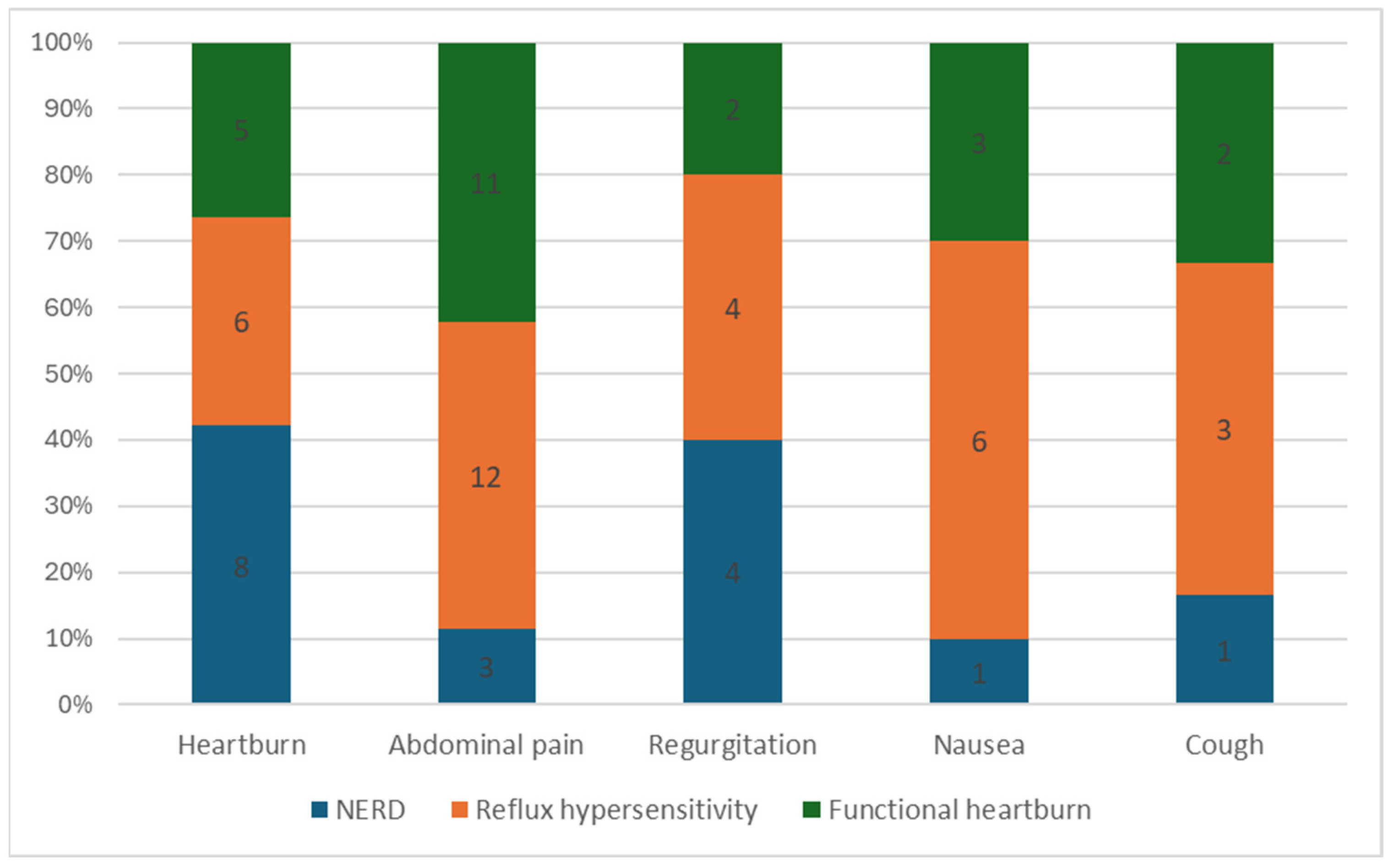 Children 11 00773 g001 Children 11 00773 g001
