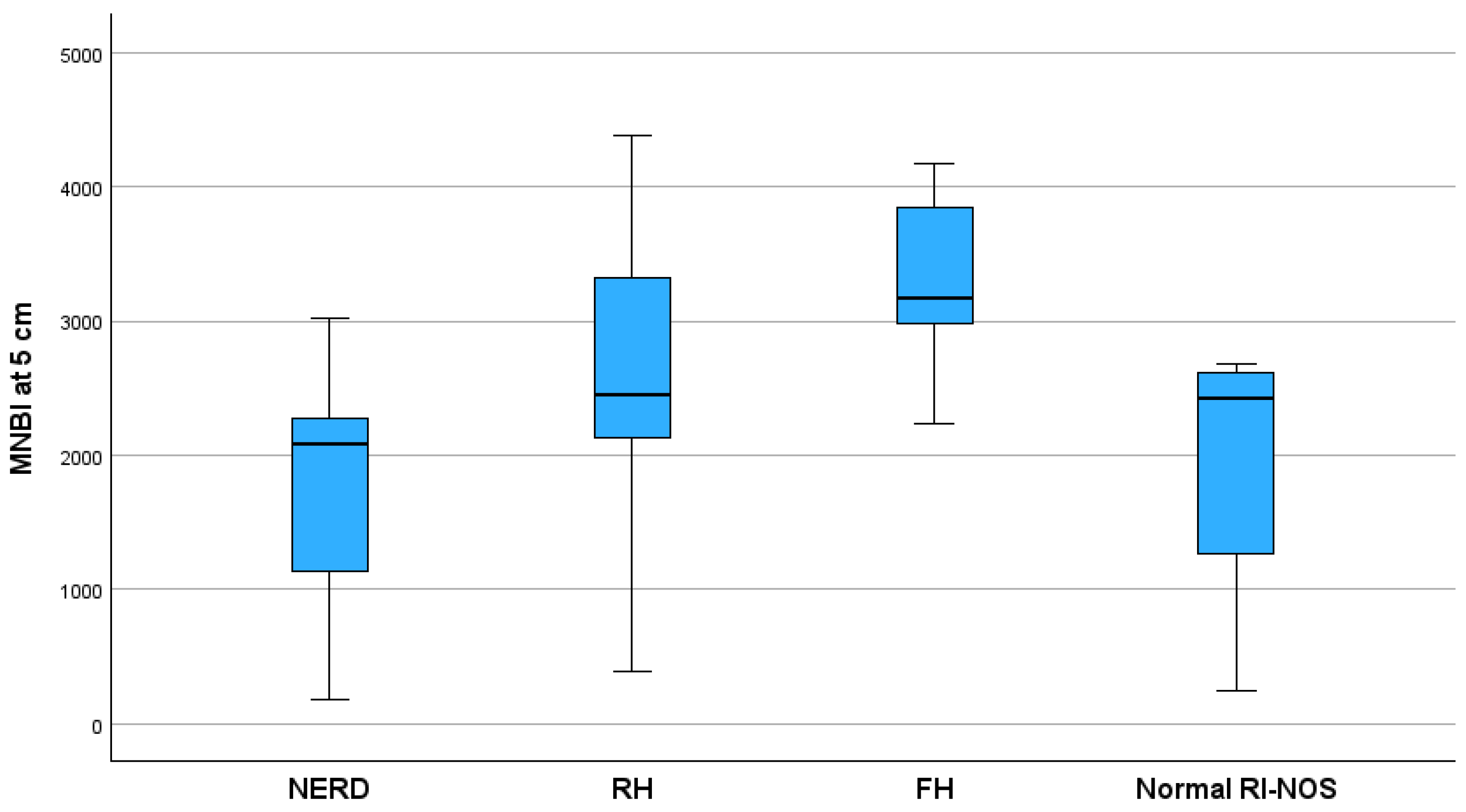 Children 11 00773 g002 Children 11 00773 g002