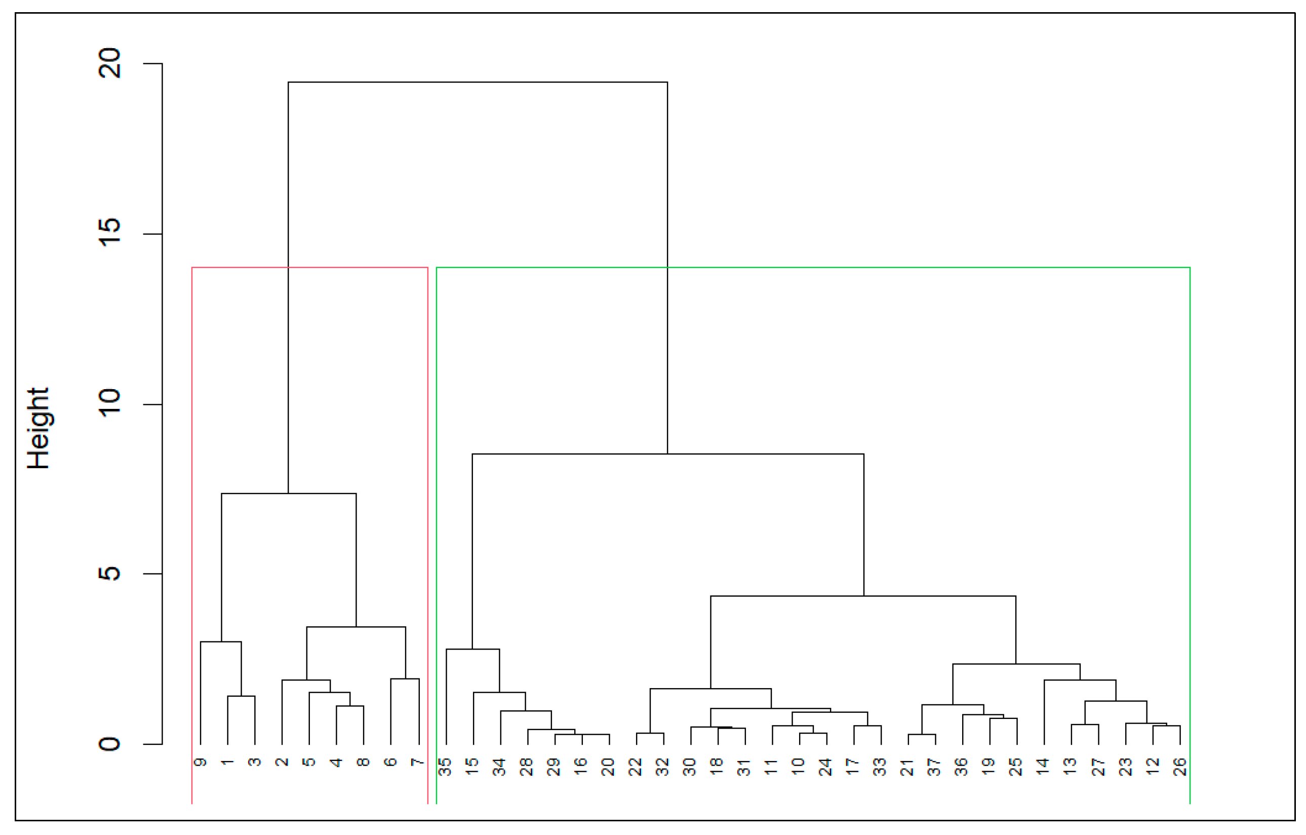 Children 11 00782 g001 Children 11 00782 g001