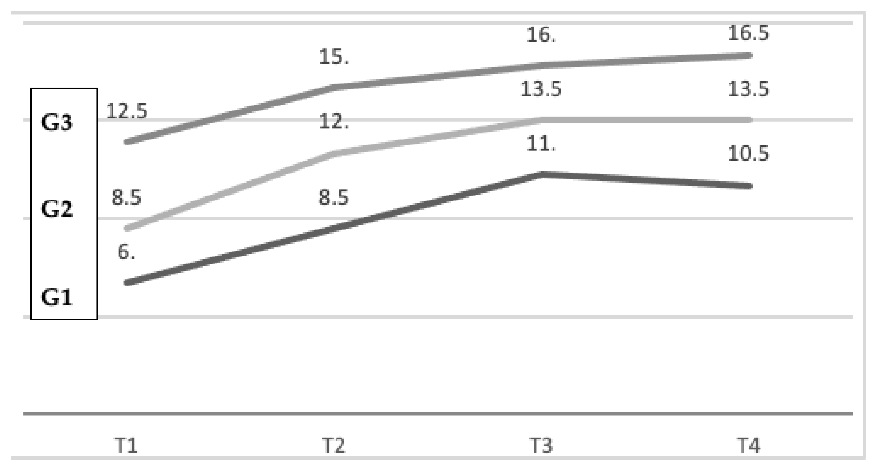 Children 11 00787 g002