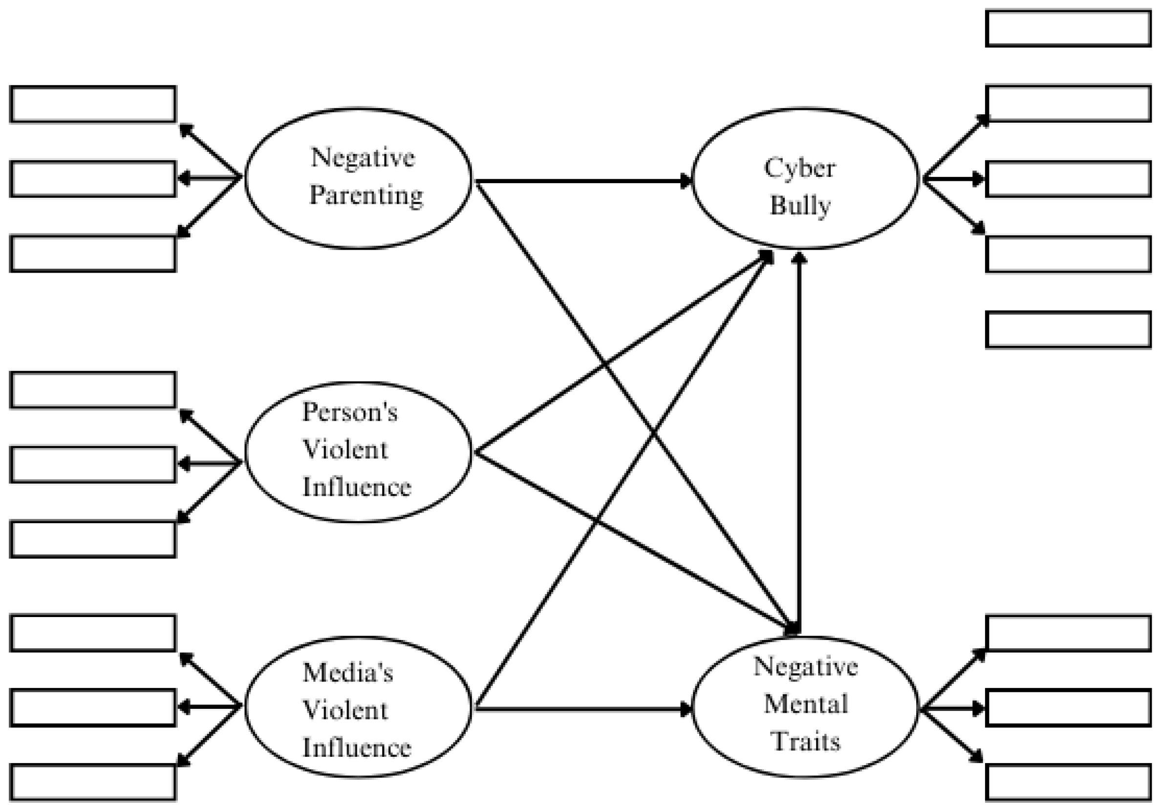 Children 11 00790 g001