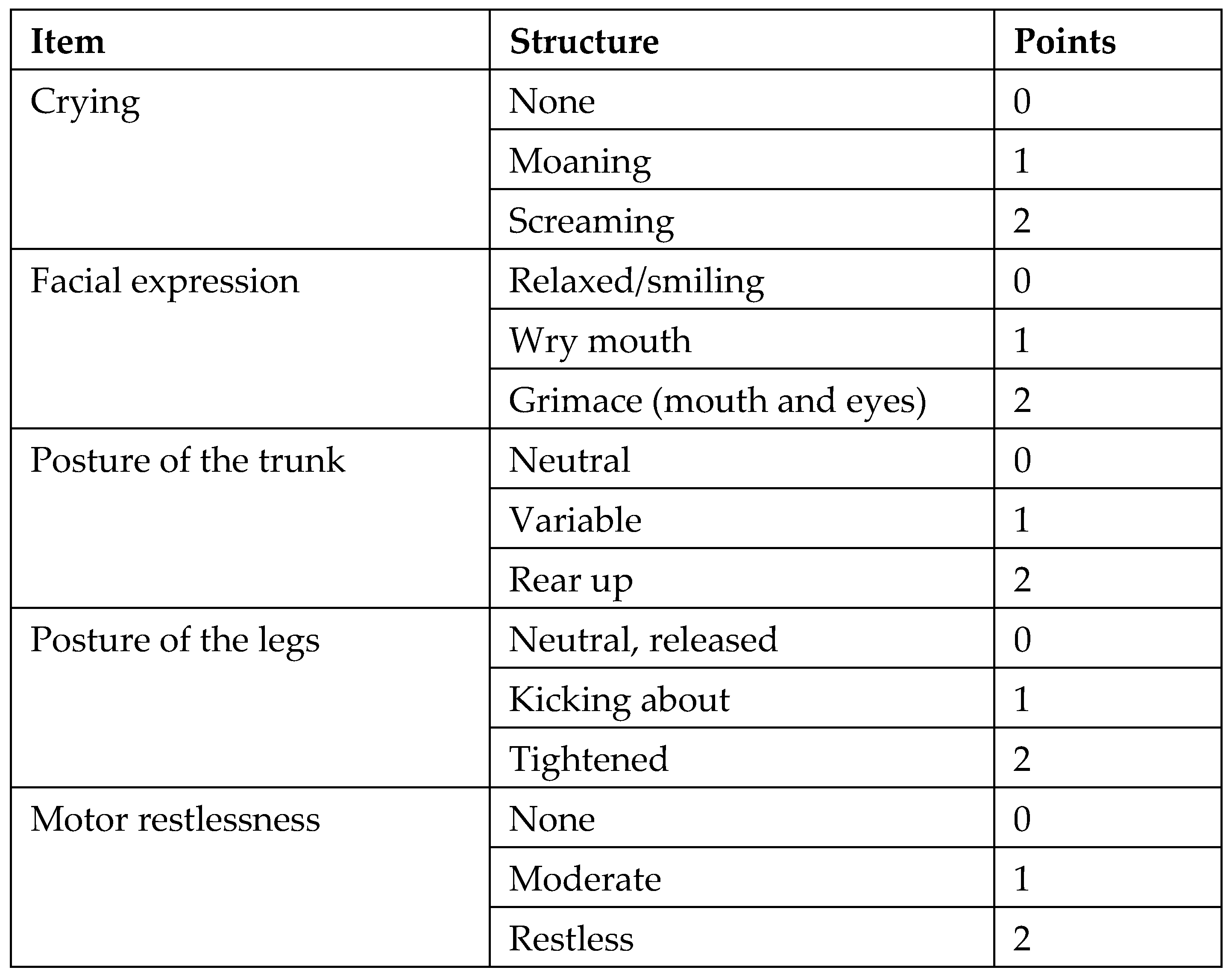 Children 11 00800 g002