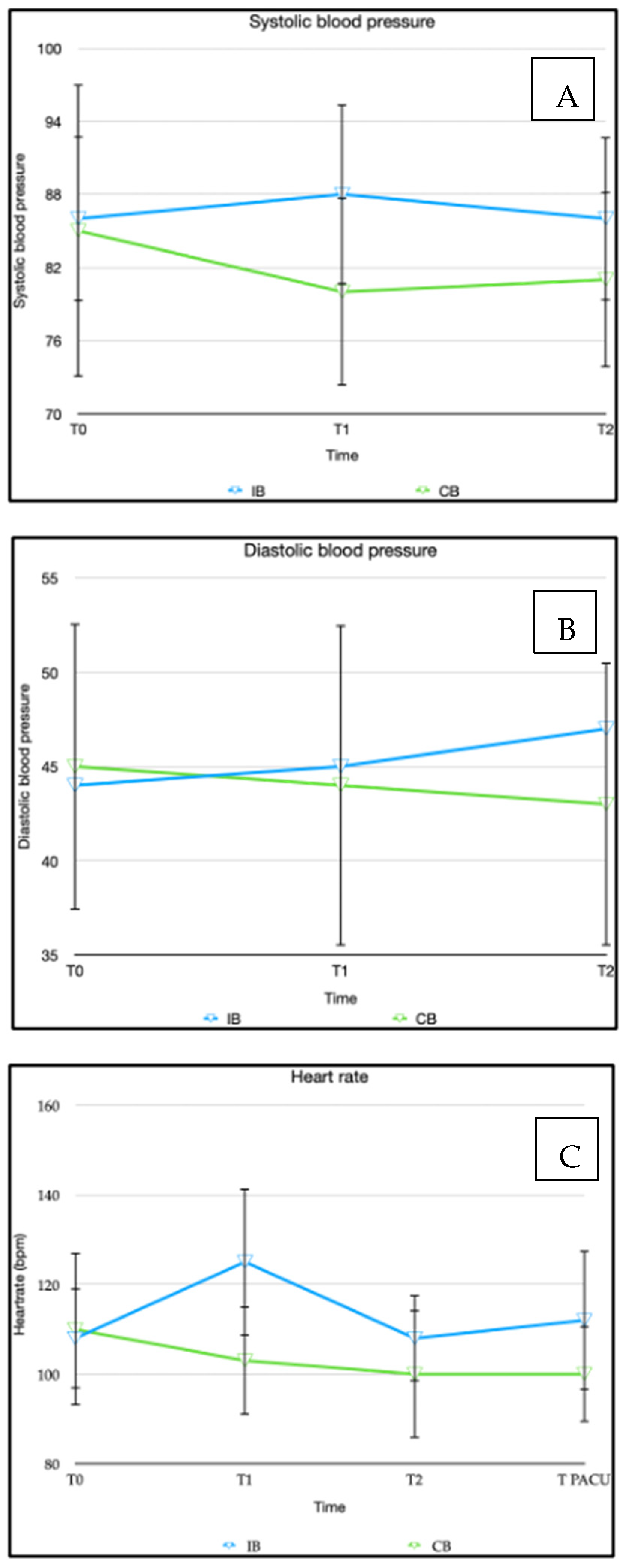 Children 11 00800 g003