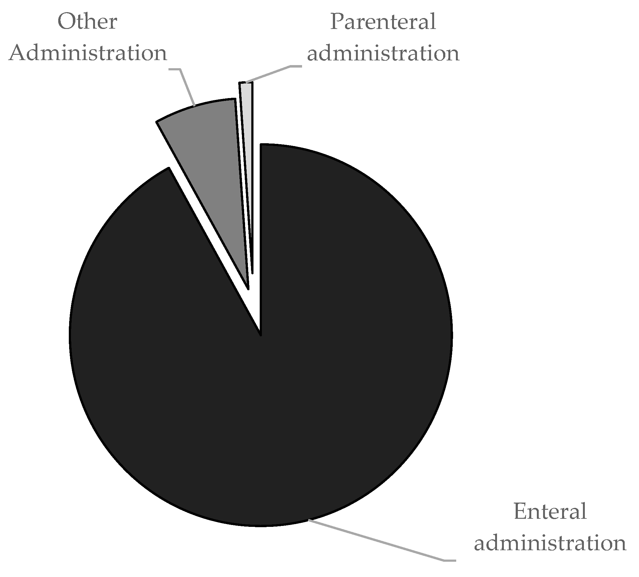 Children 11 00821 g002 Children 11 00821 g002