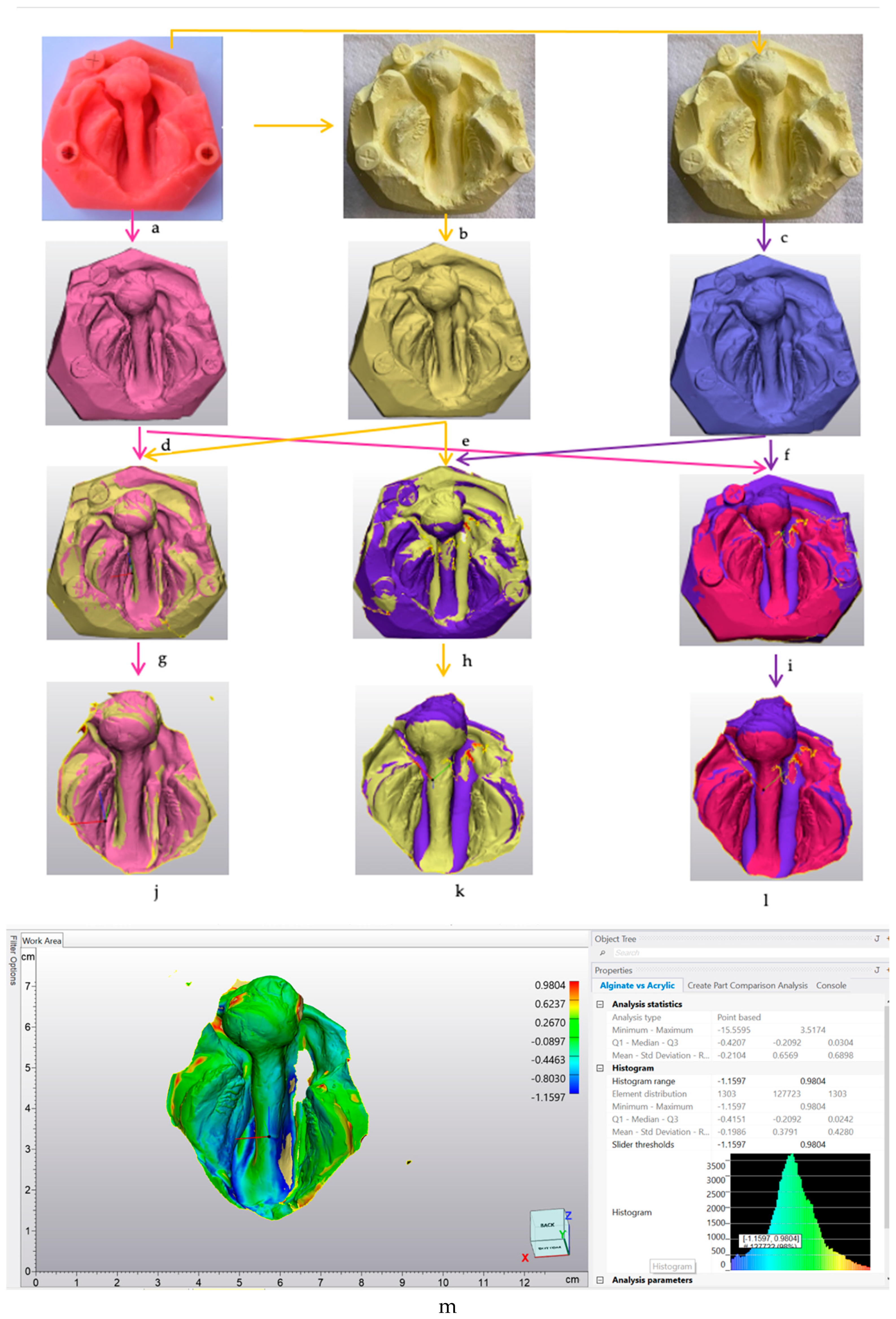 Children 11 00827 g002