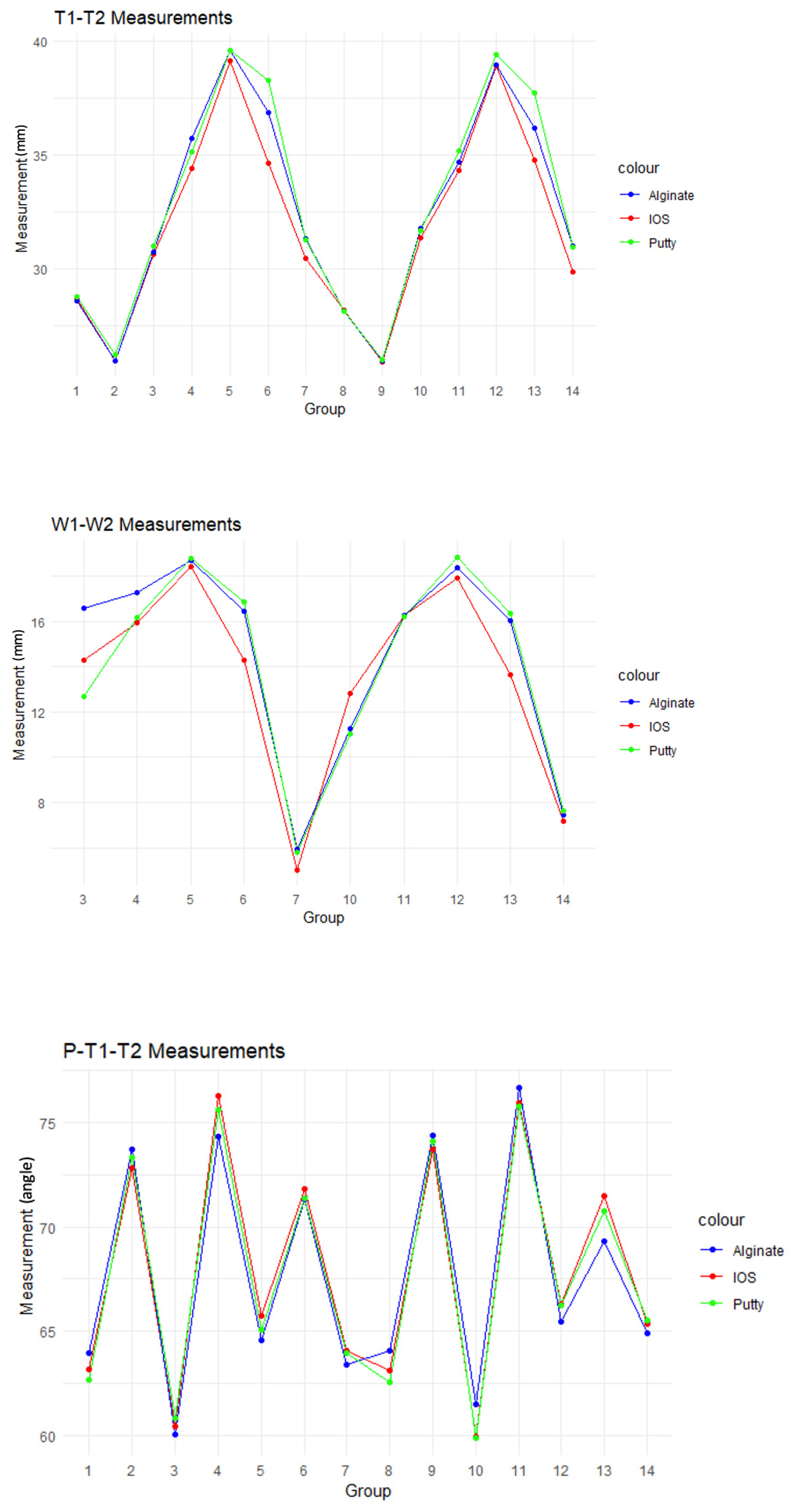 Children 11 00827 g004c