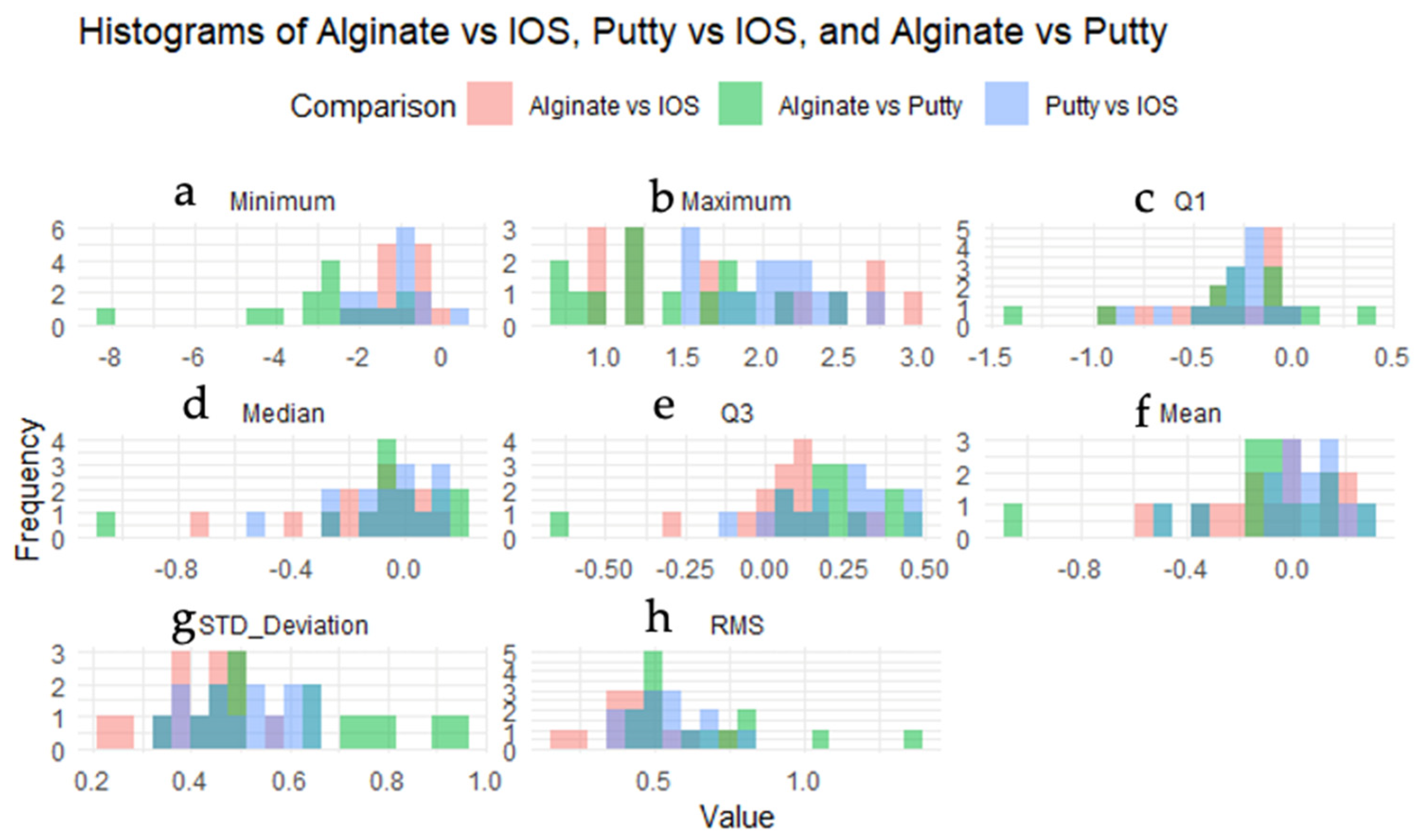 Children 11 00827 g005