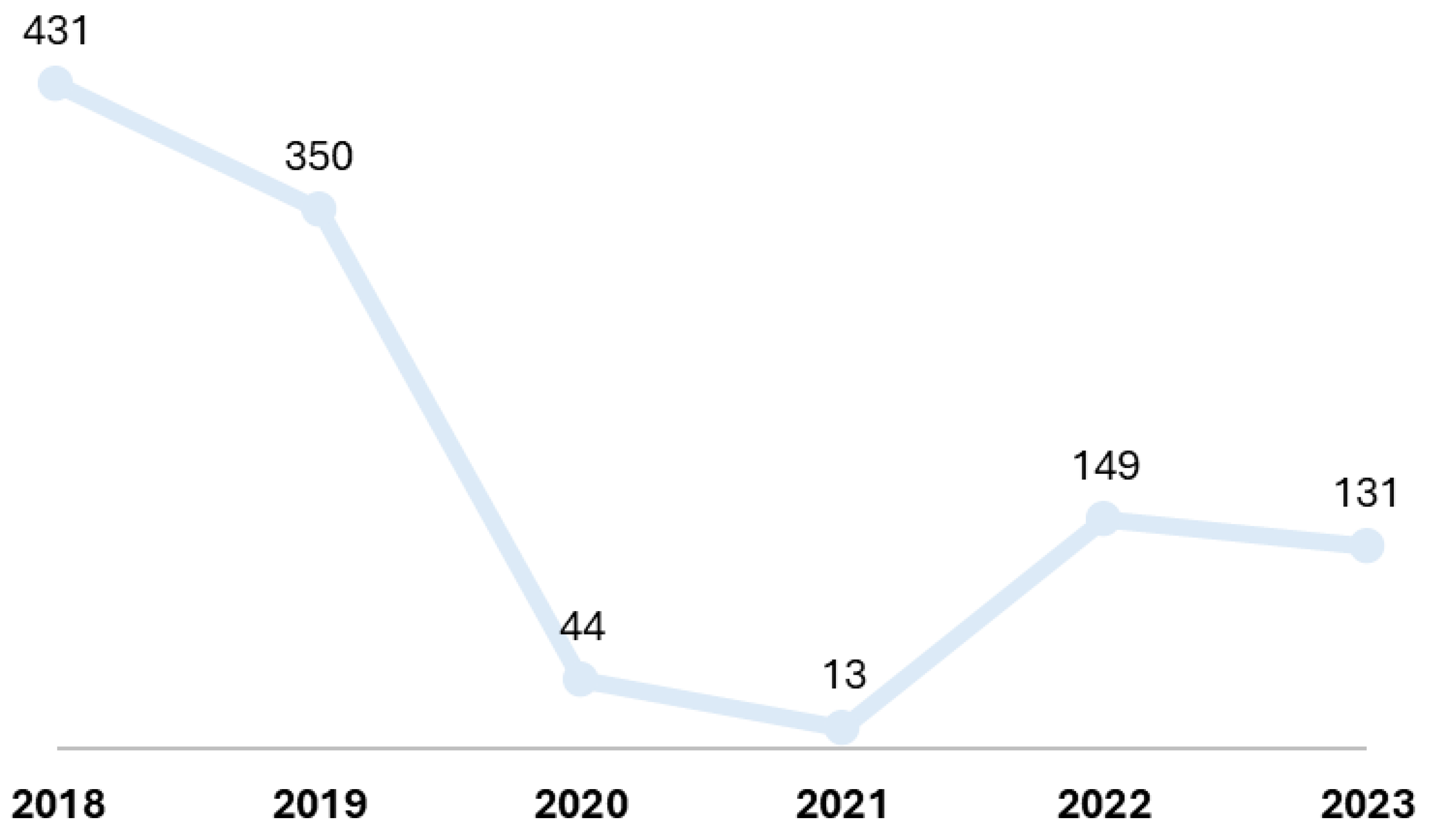 Children 11 00832 g001