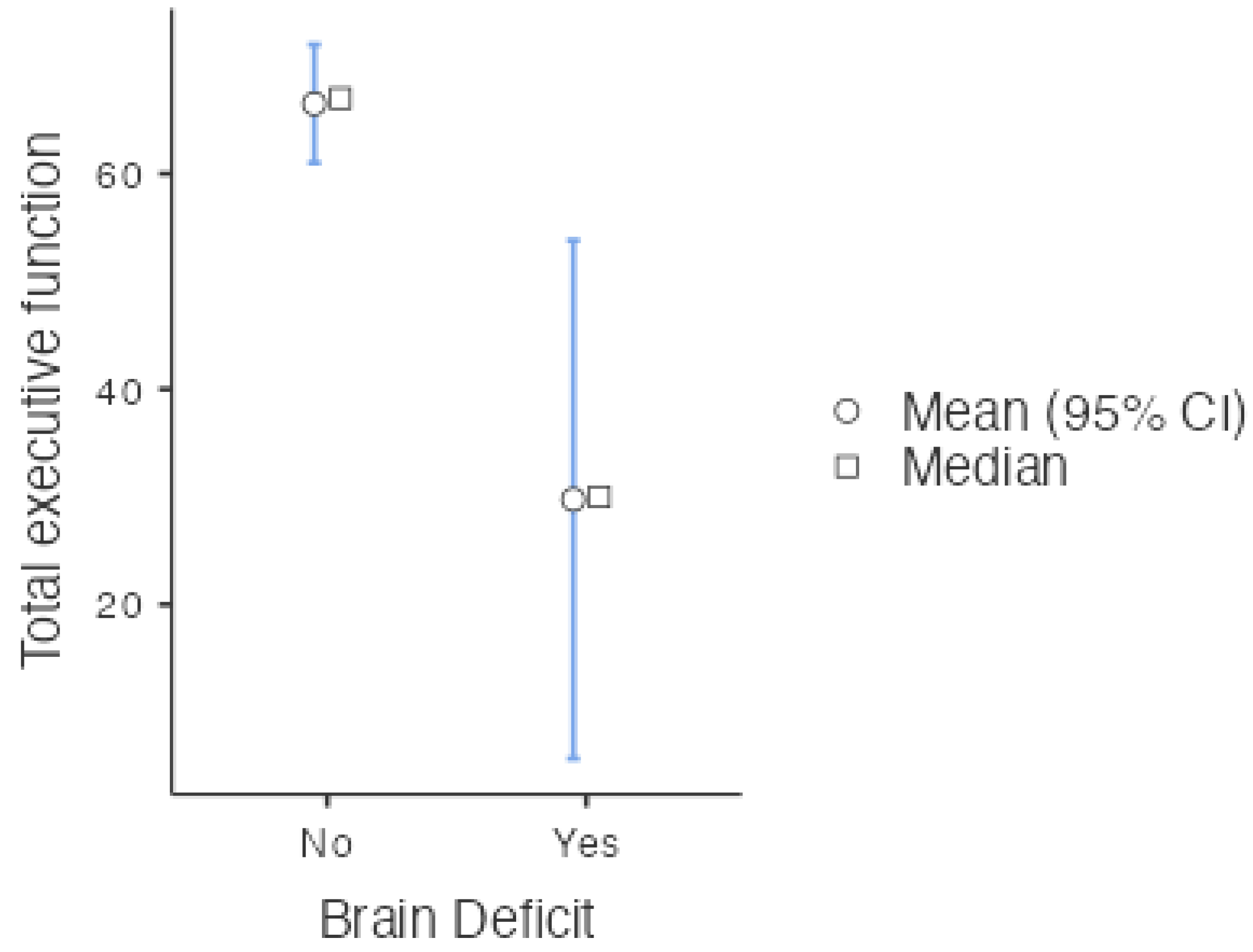 Children 11 00850 g001