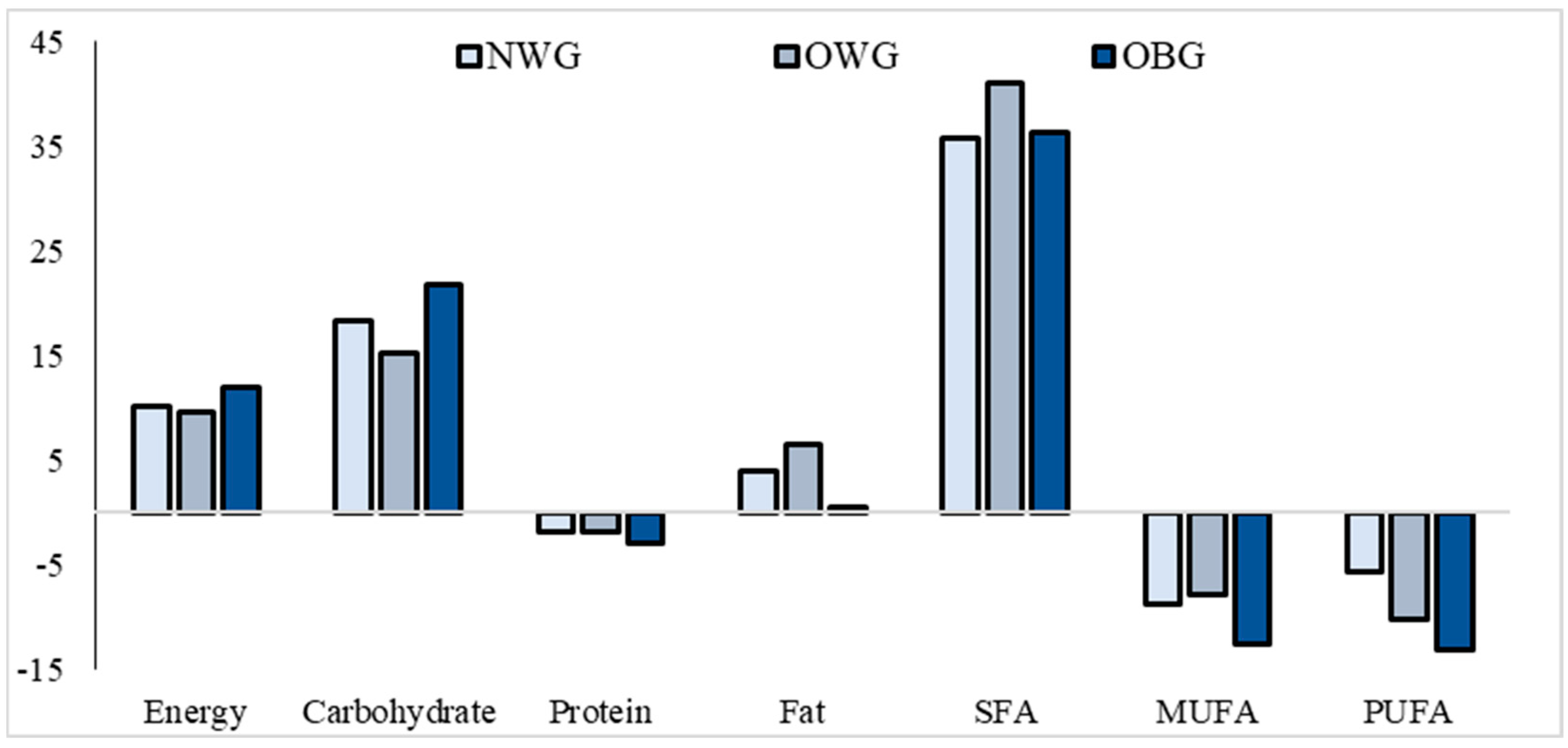 Children 11 00857 g001