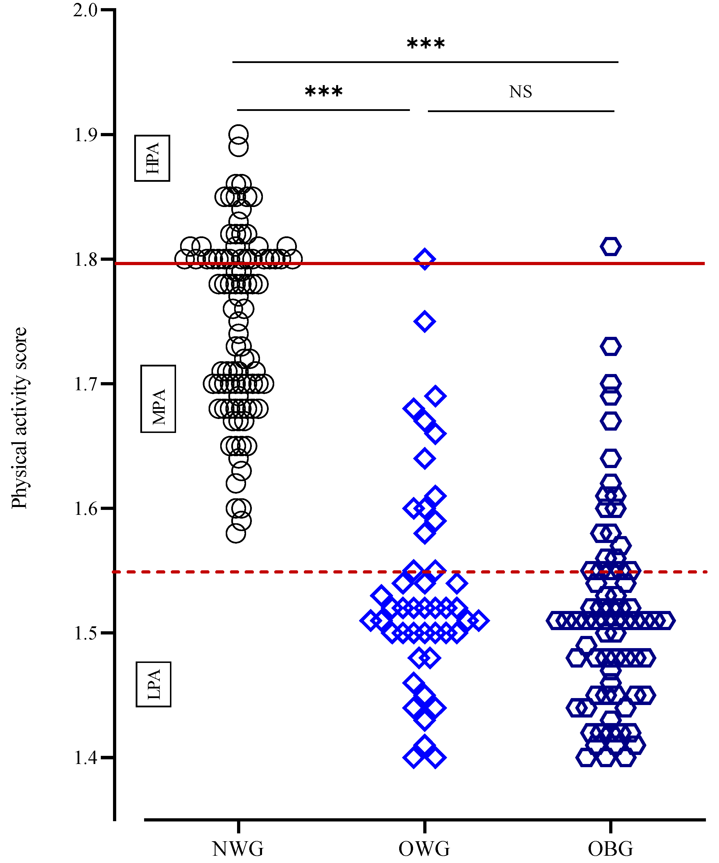 Children 11 00857 g004