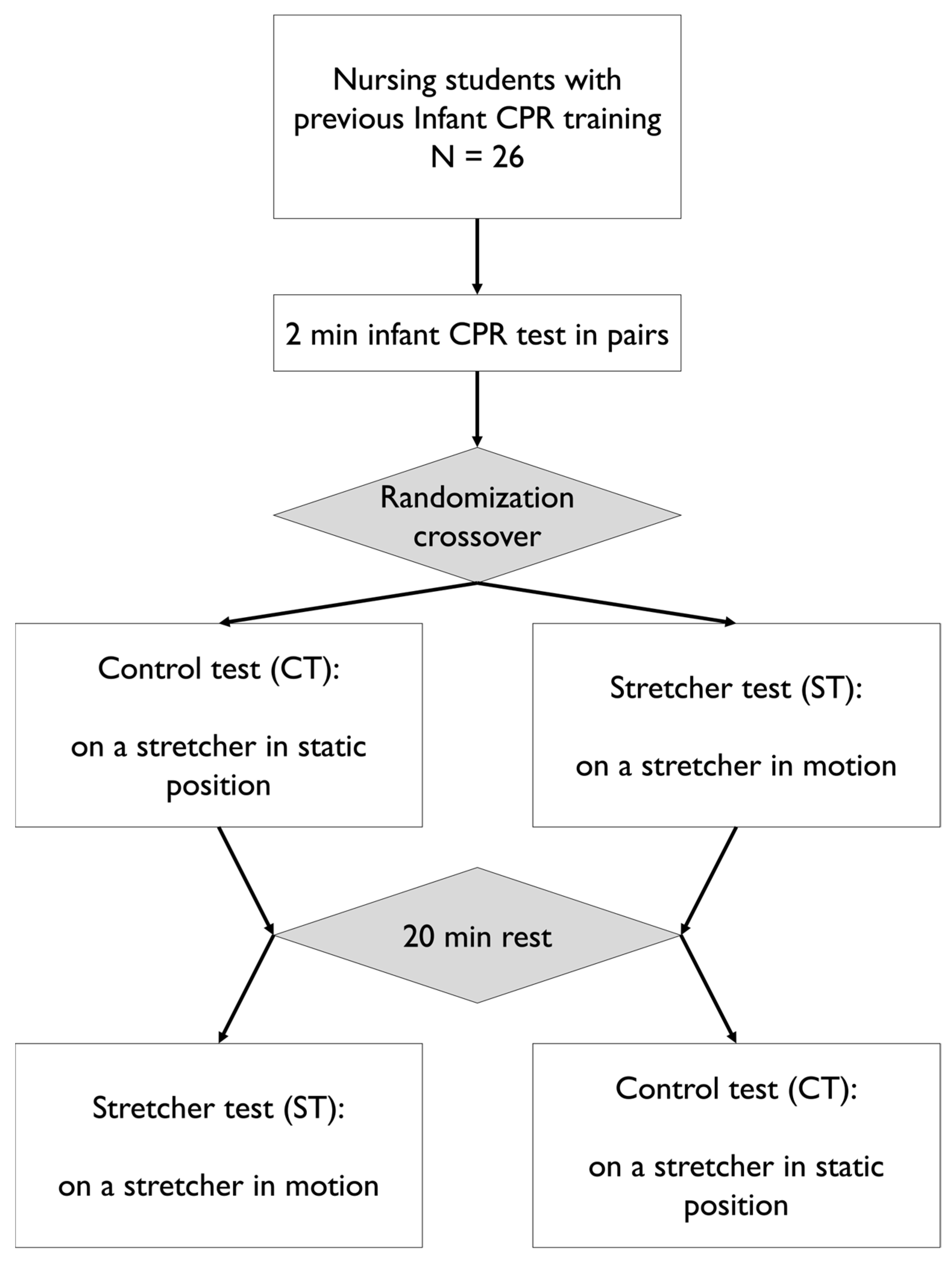 Children 11 00865 g001