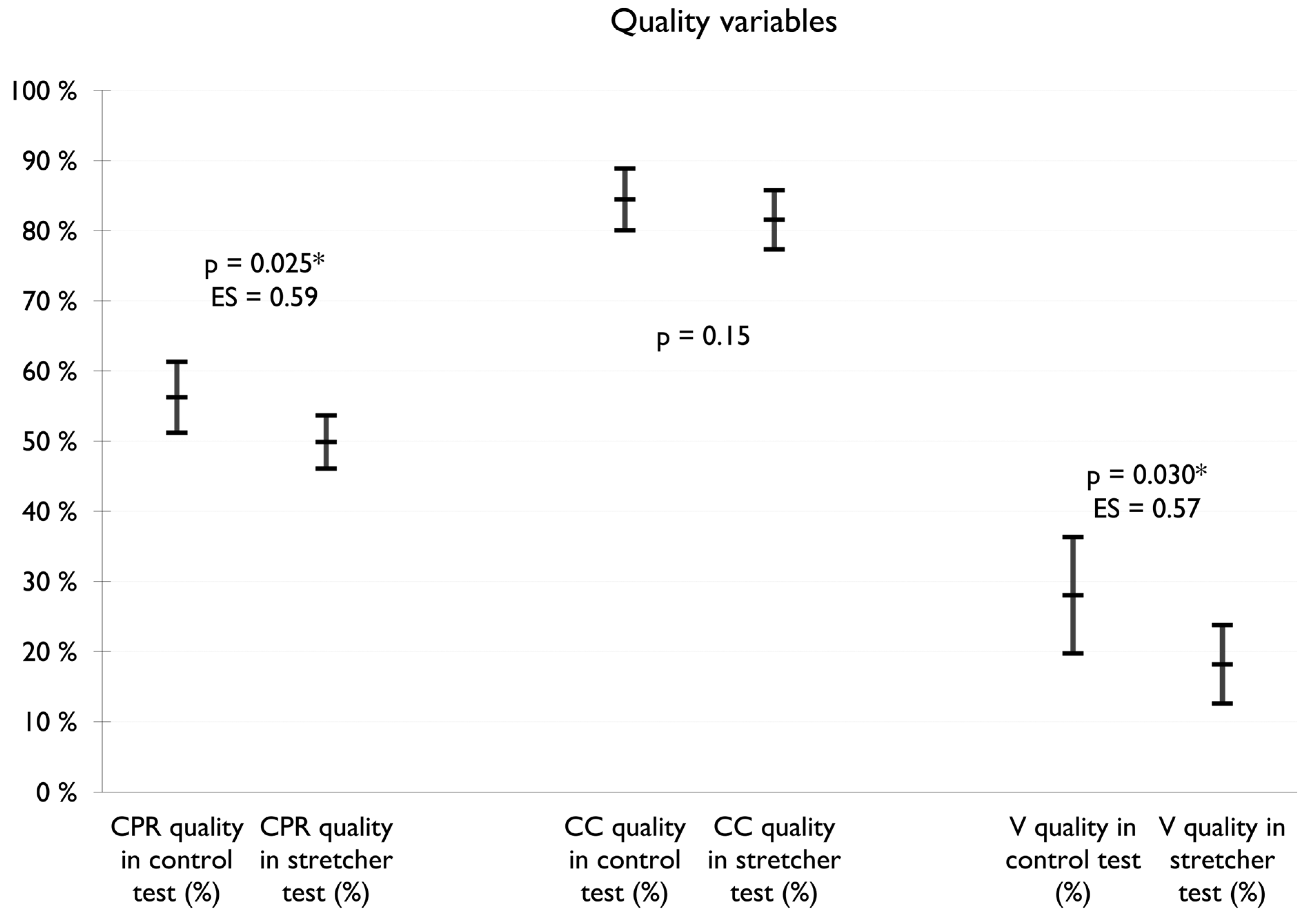 Children 11 00865 g003