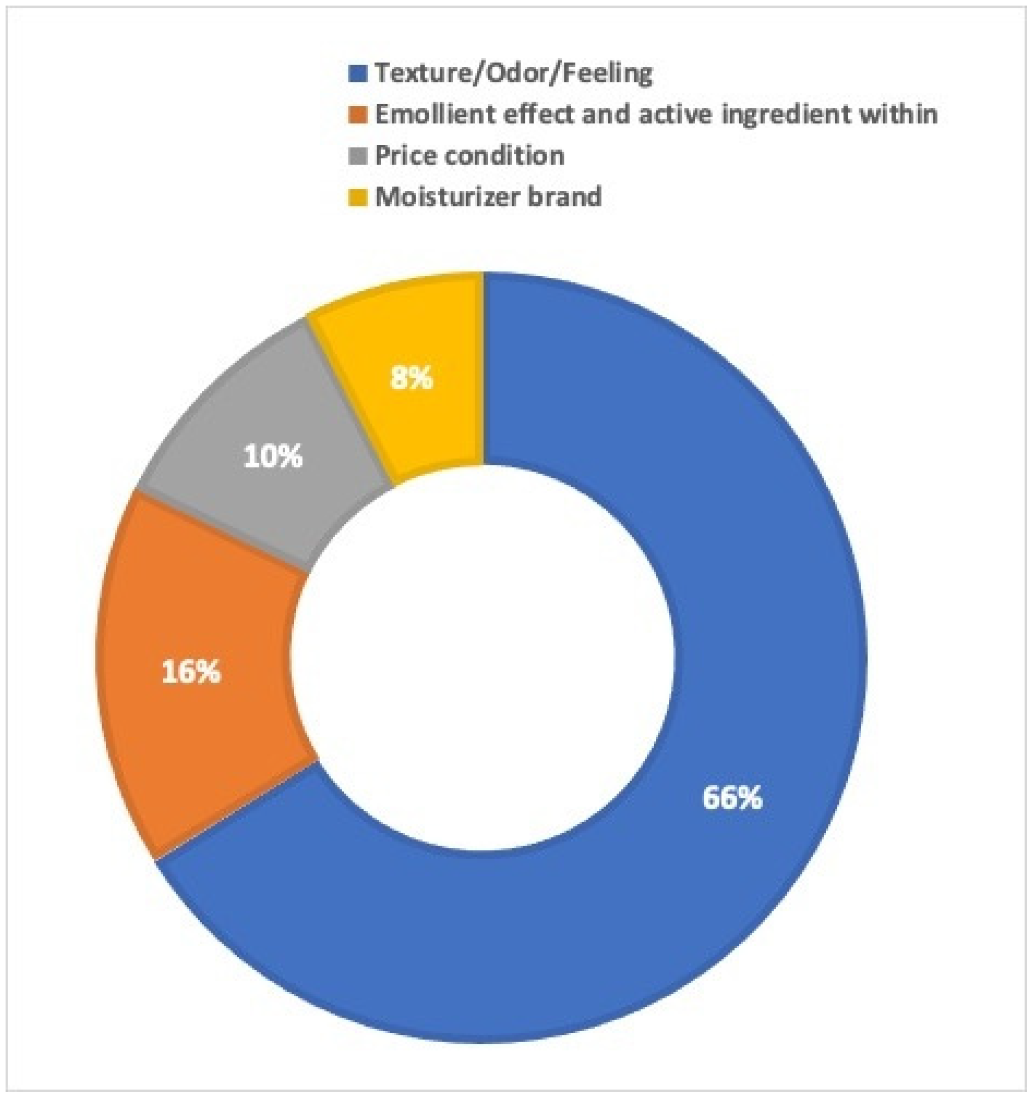 Children 11 00870 g001