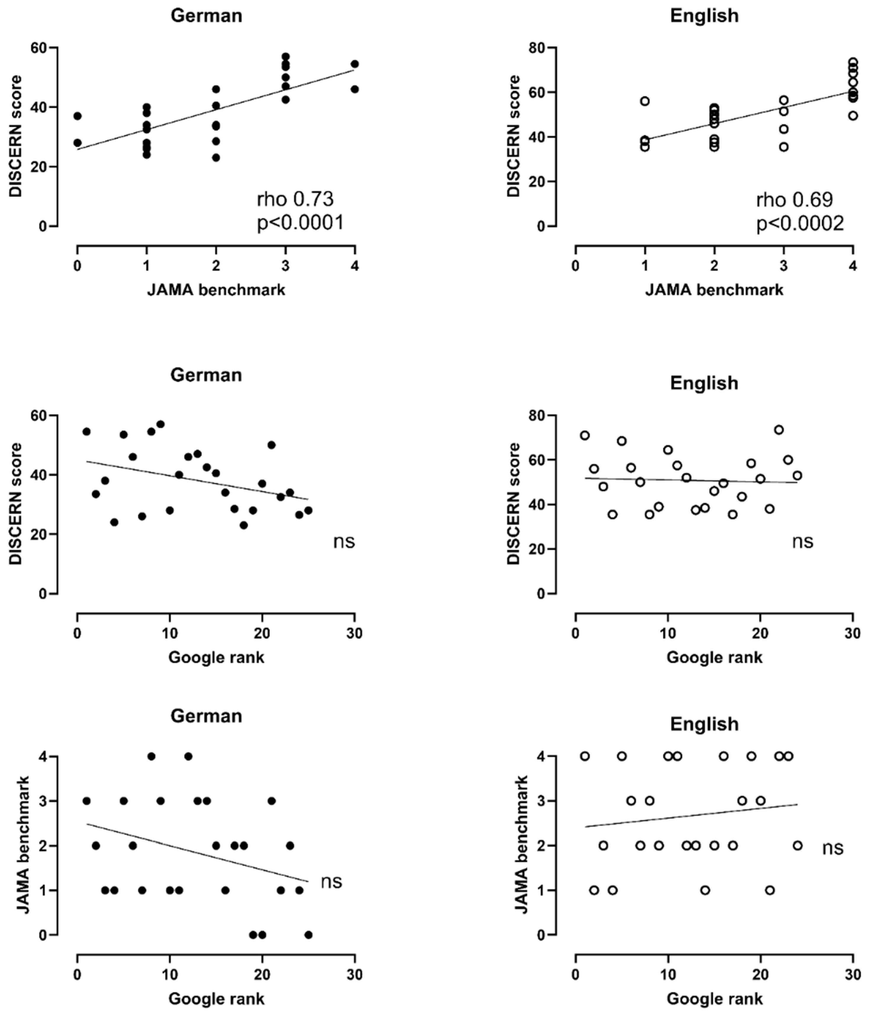 Children 11 00877 g004 Children 11 00877 g004