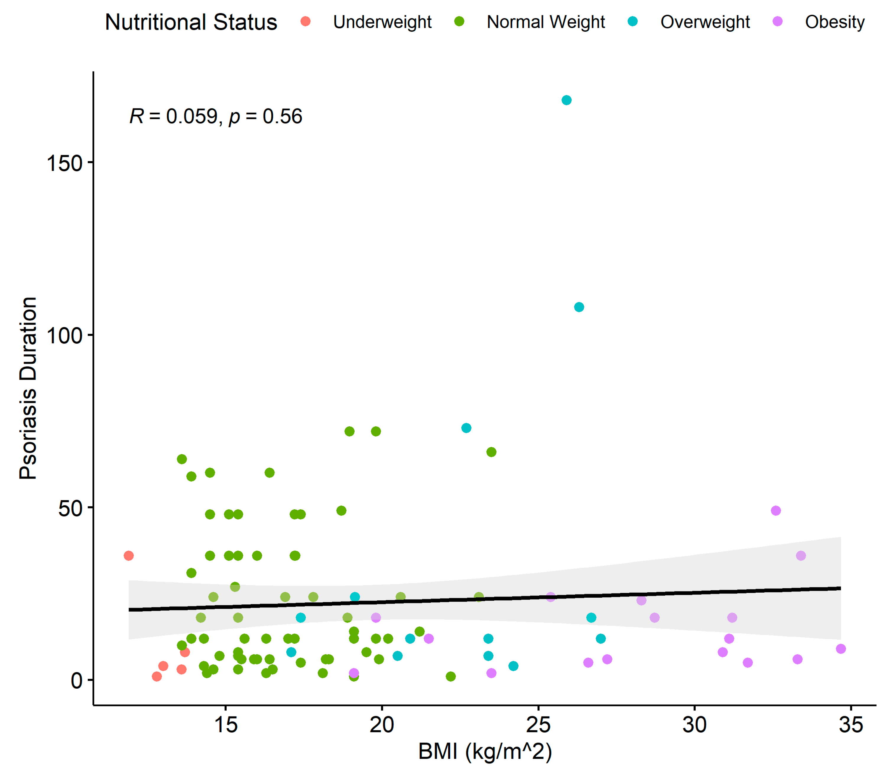 Children 11 00885 g004