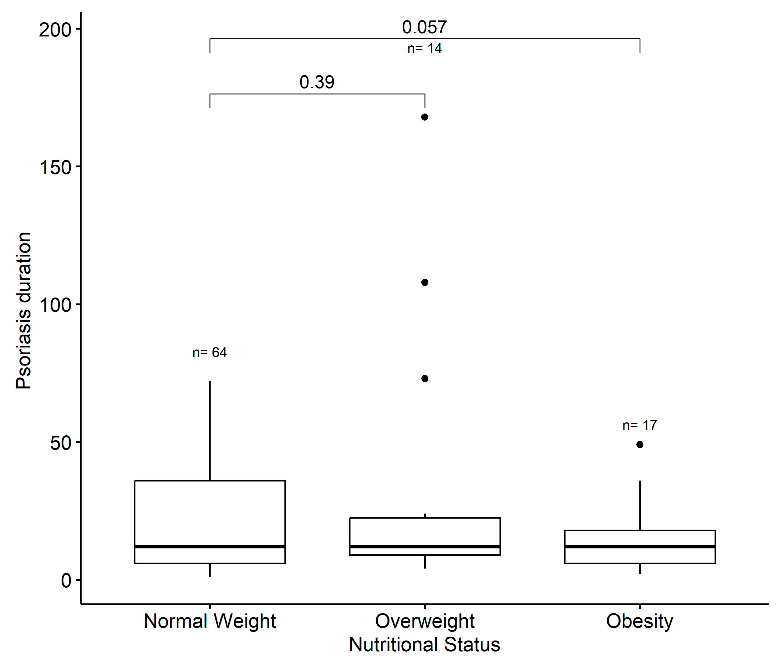 Children 11 00885 g005