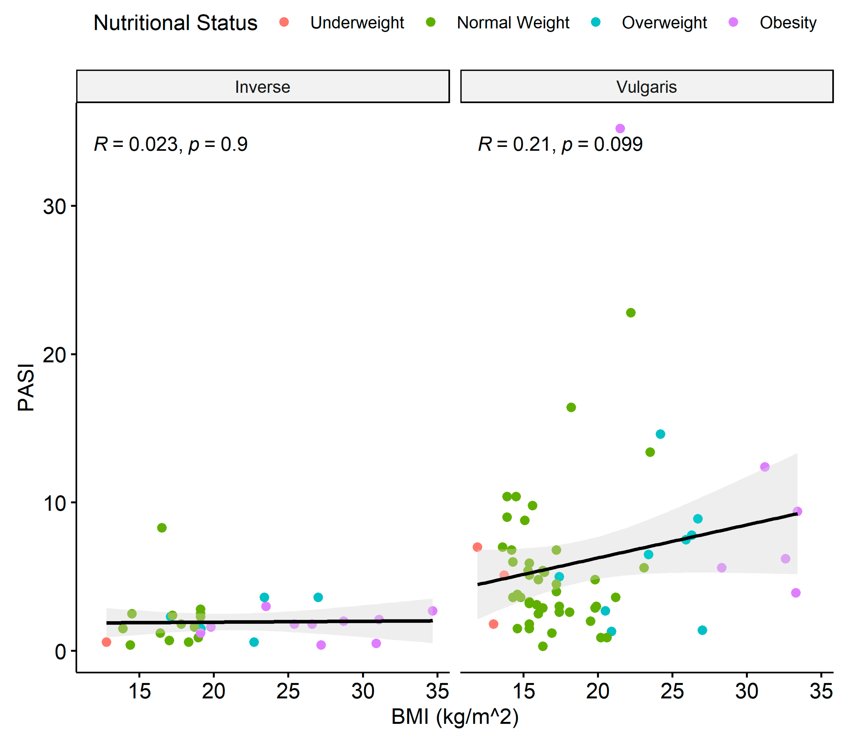 Children 11 00885 g006