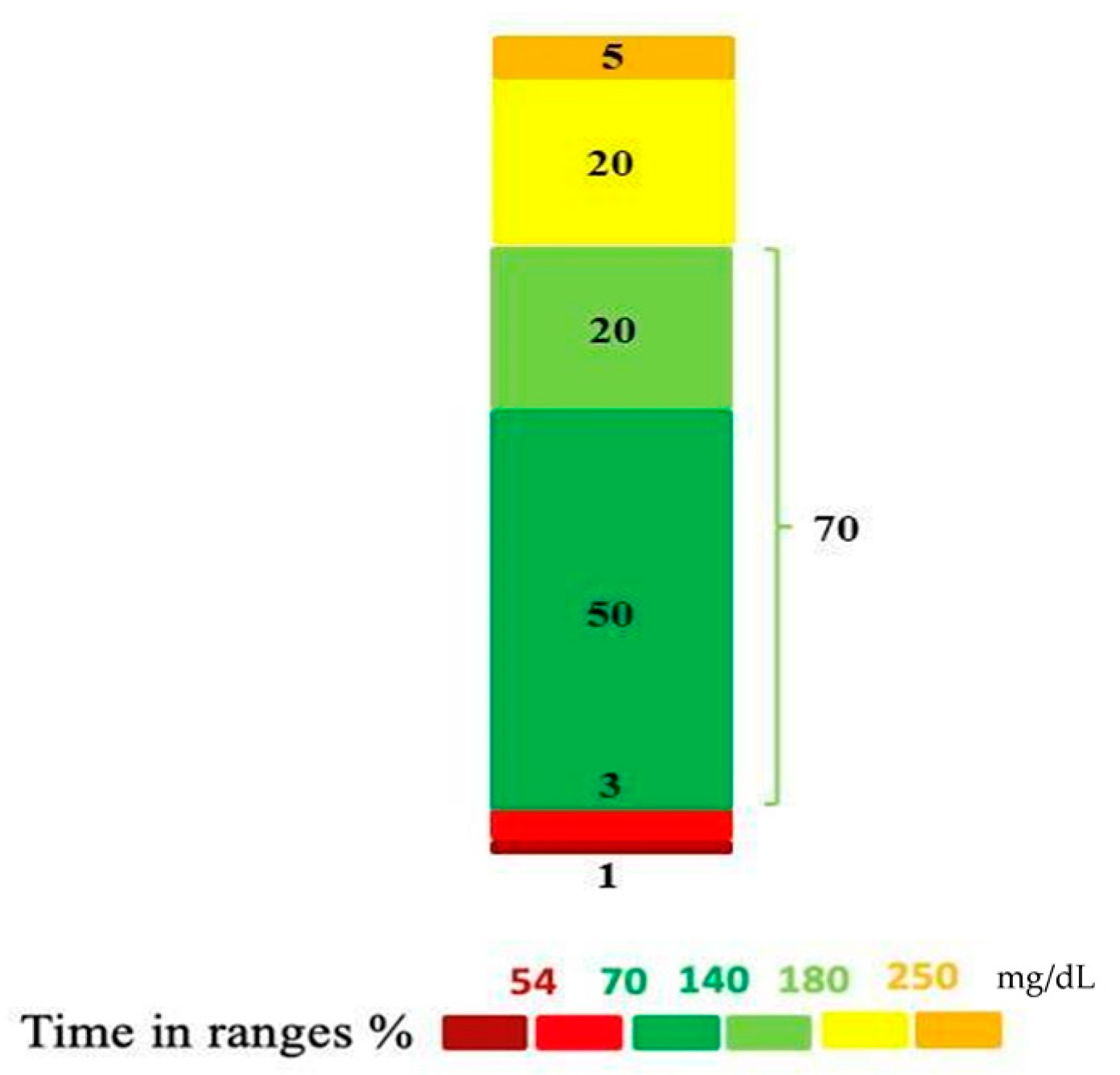 Children 11 00907 g001