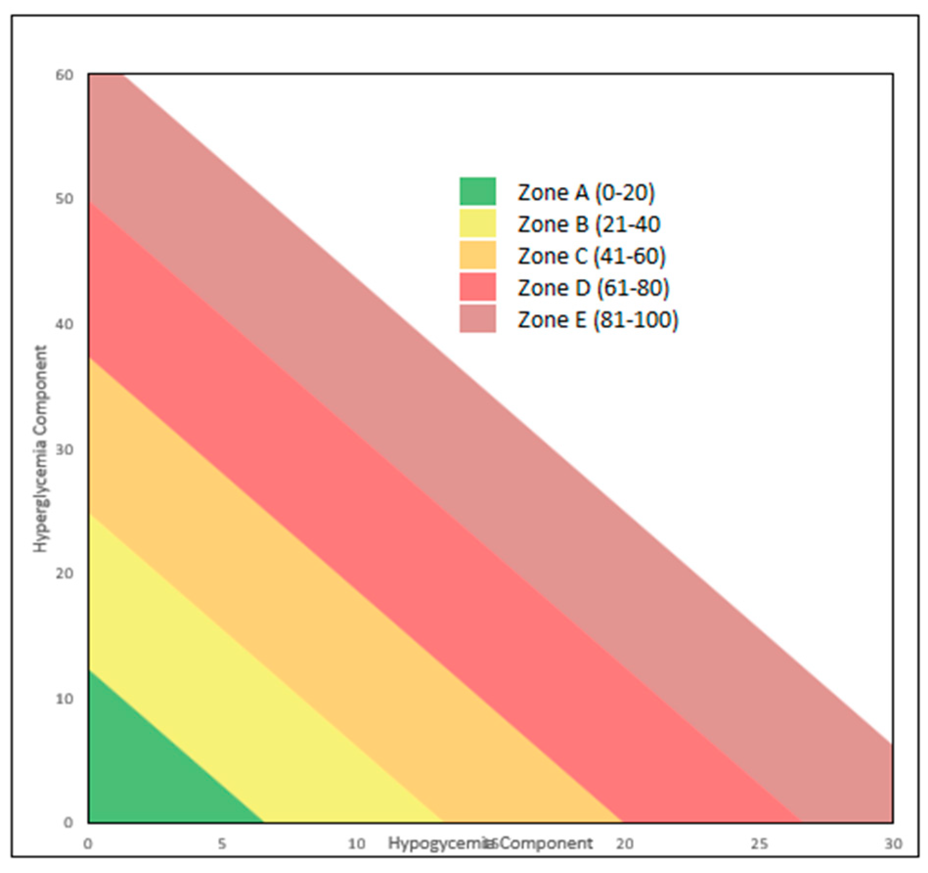 Children 11 00907 g002
