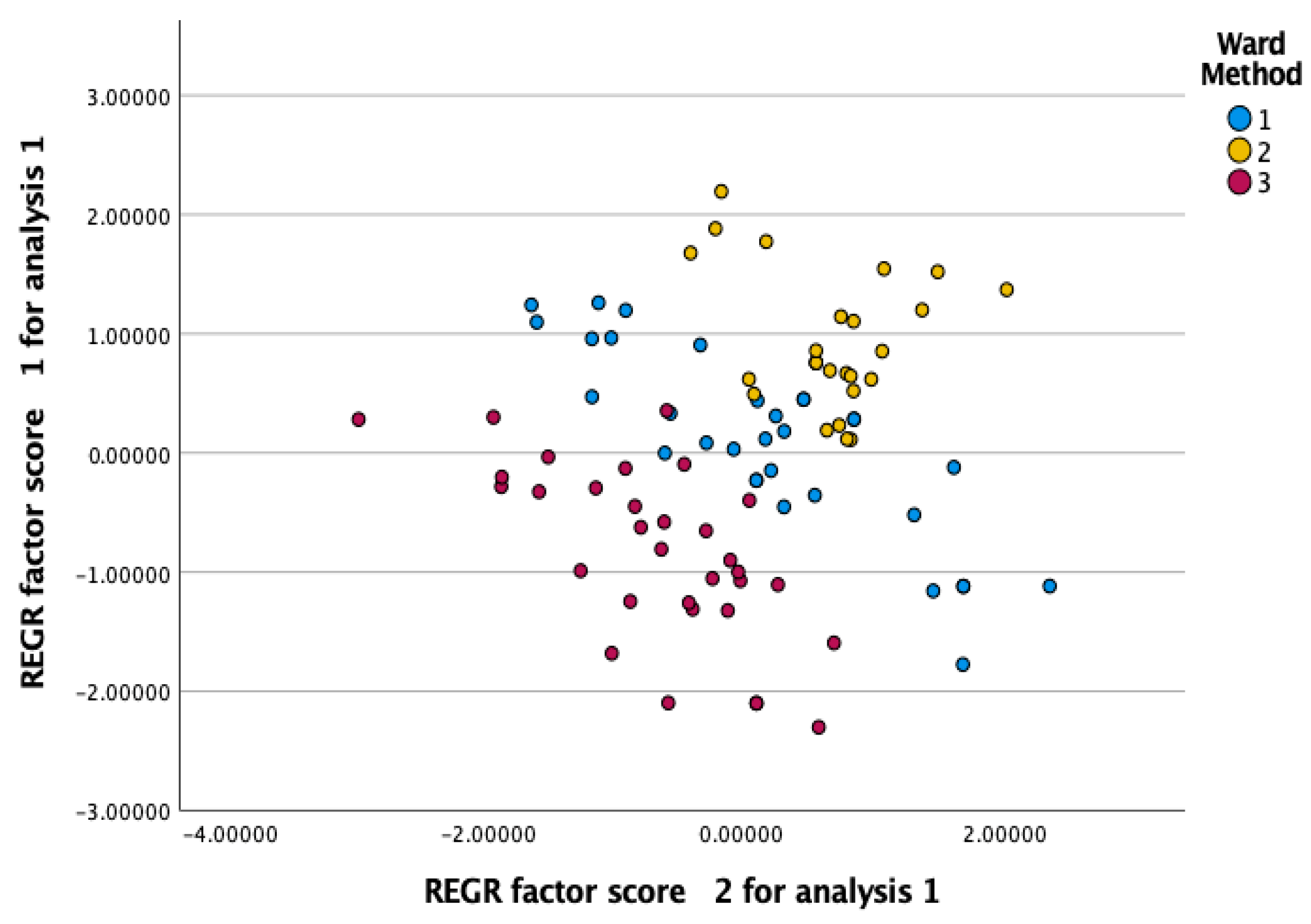 Children 11 00909 g001