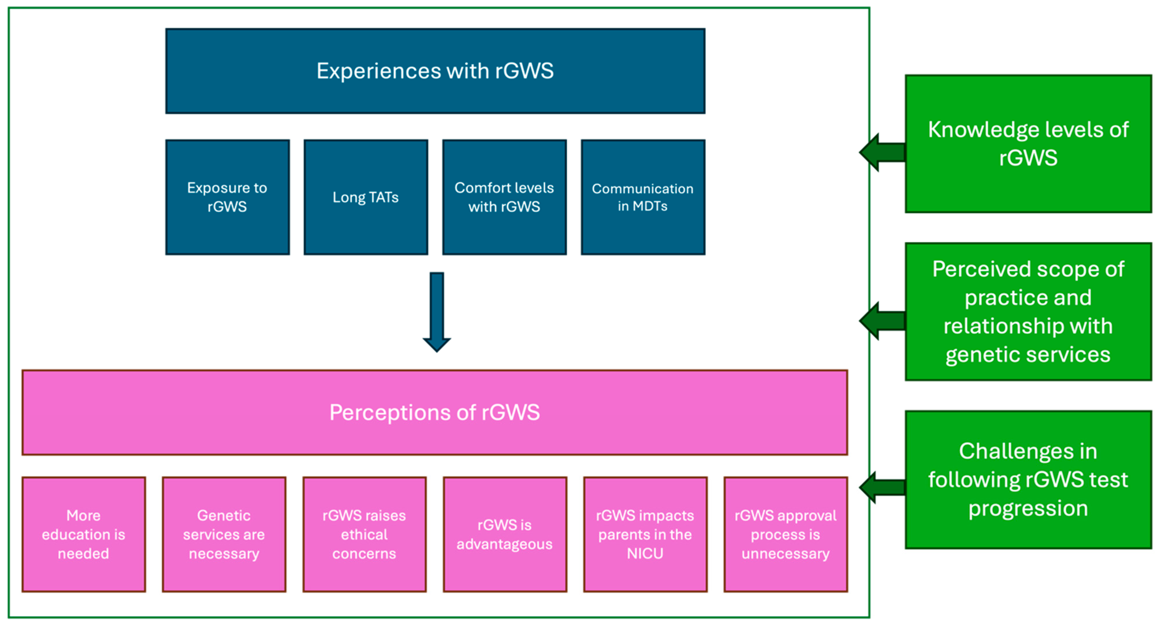 Children 11 00910 g001