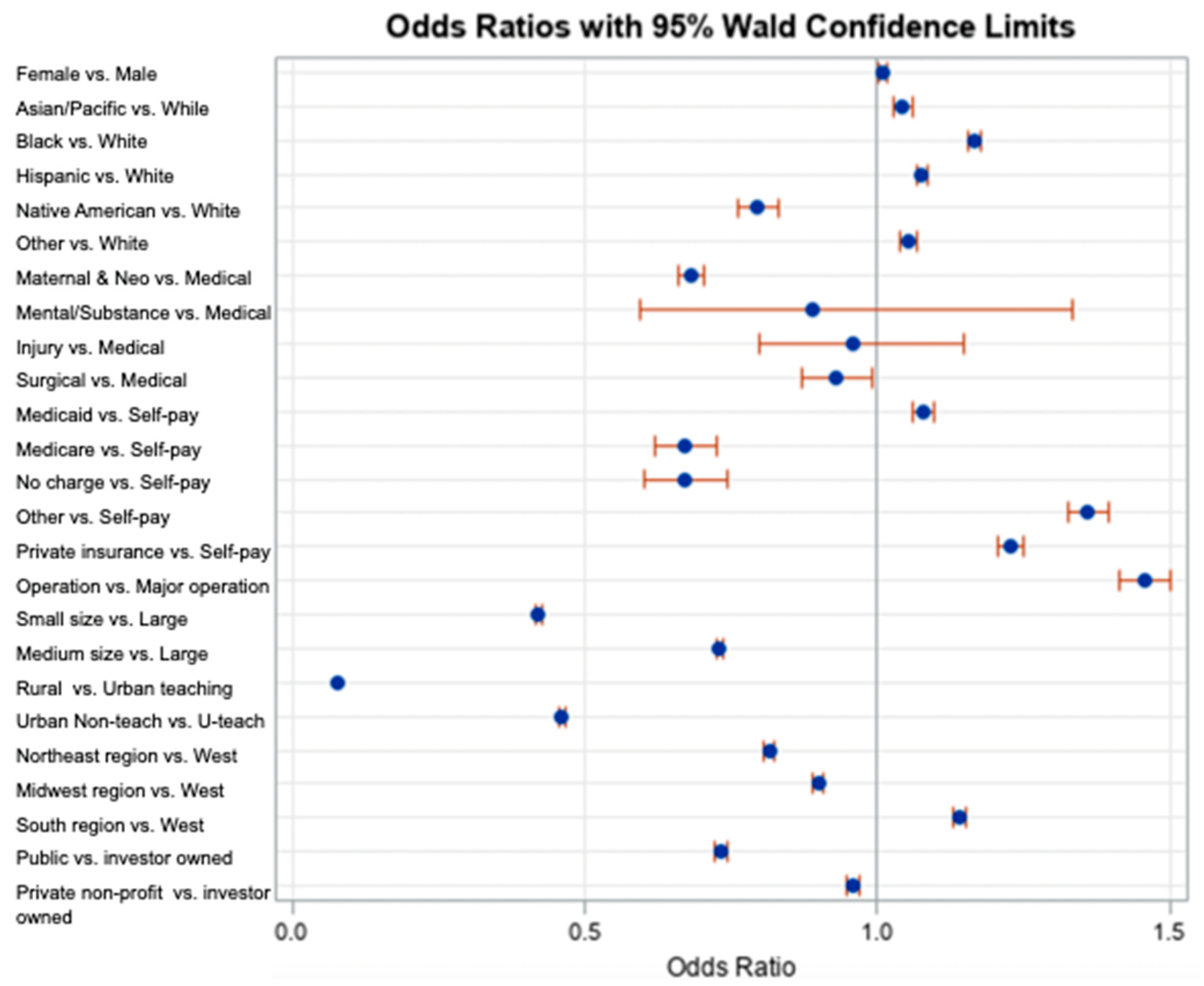 Children 11 00923 g001