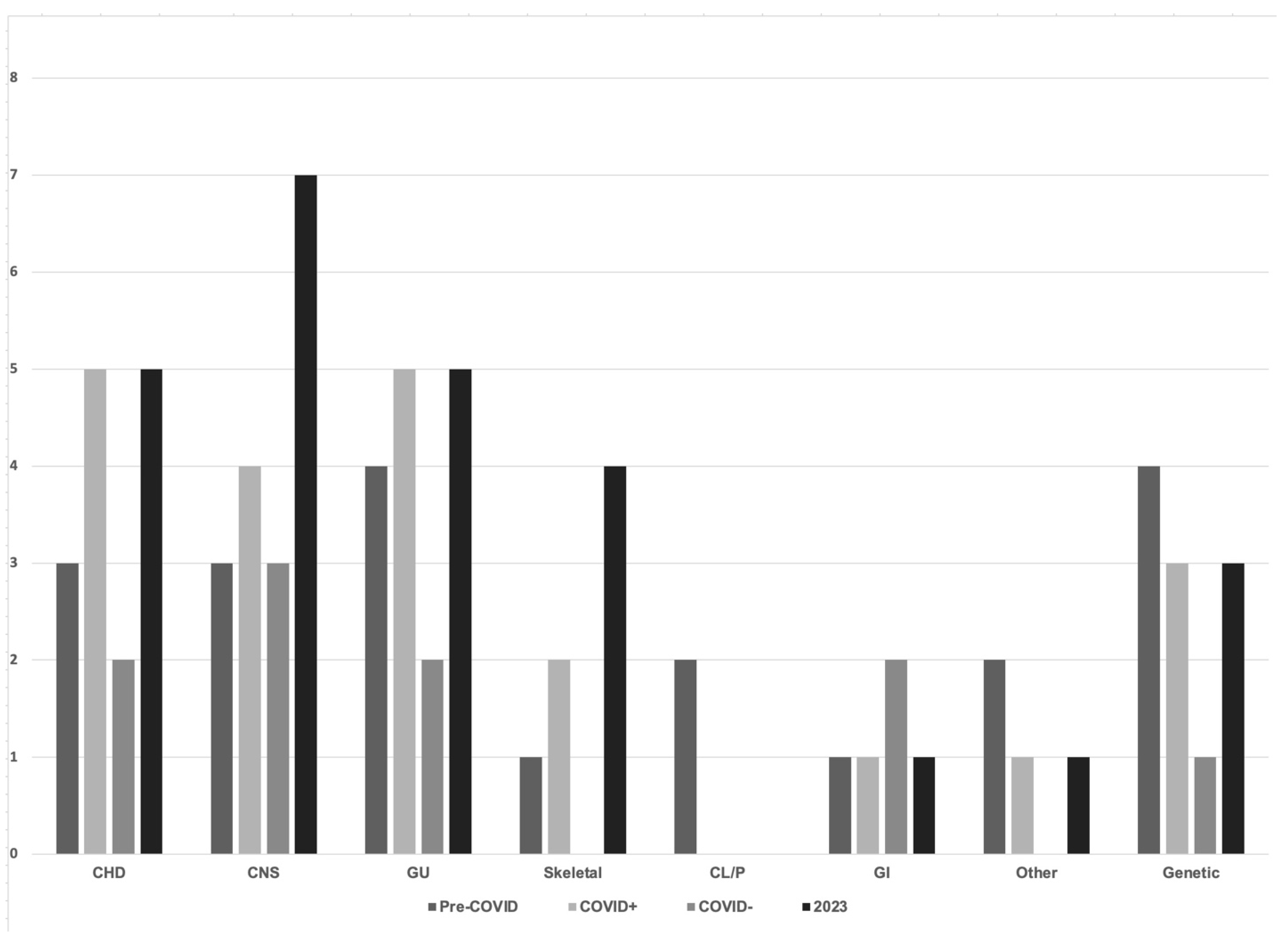 Children 11 00924 g001