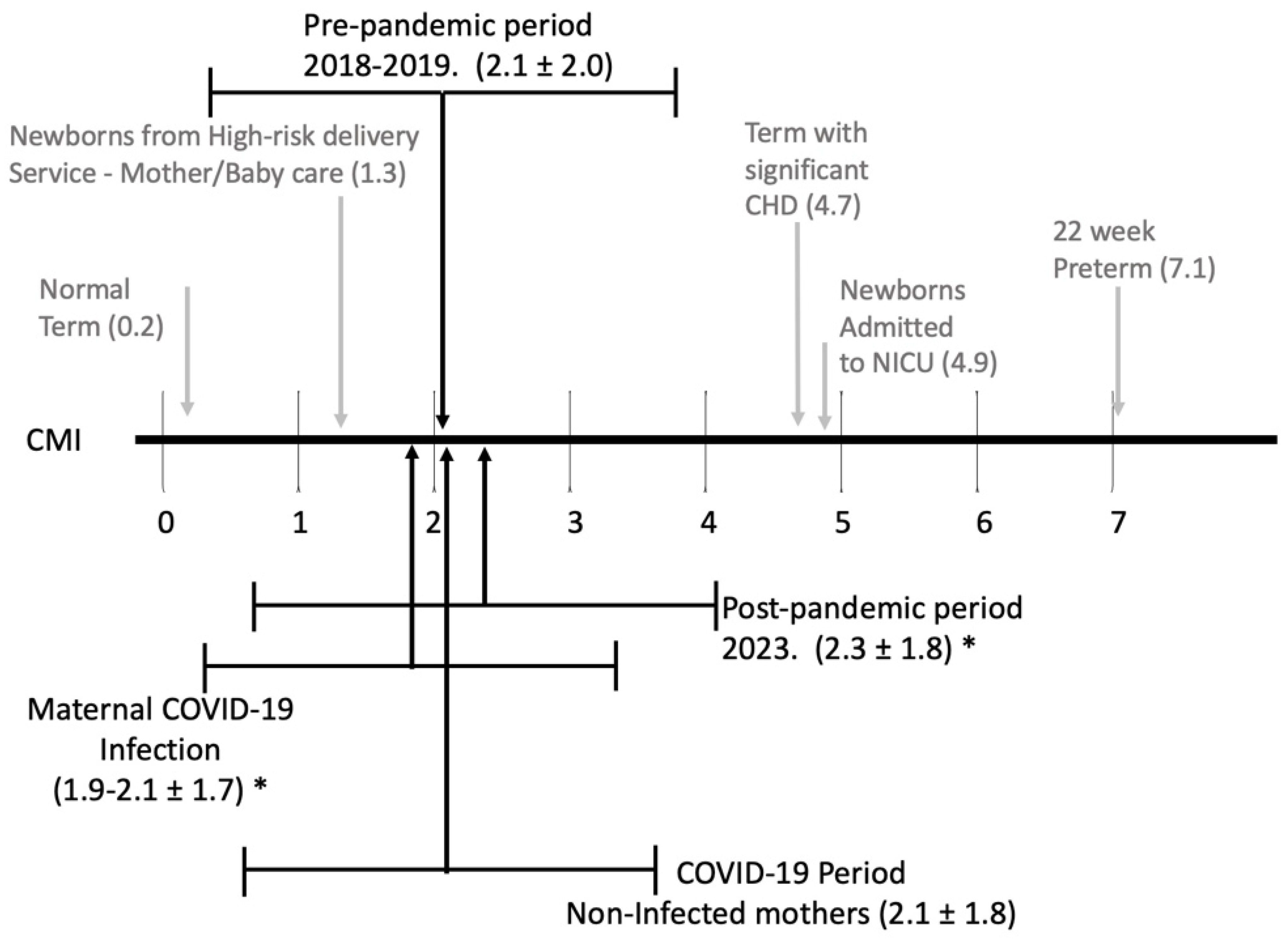 Children 11 00924 g002