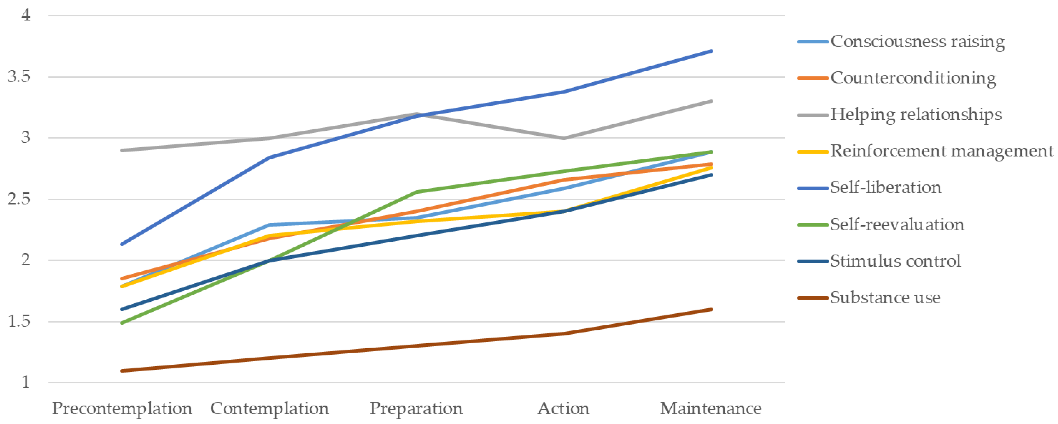 Children 11 00925 g002 Children 11 00925 g002