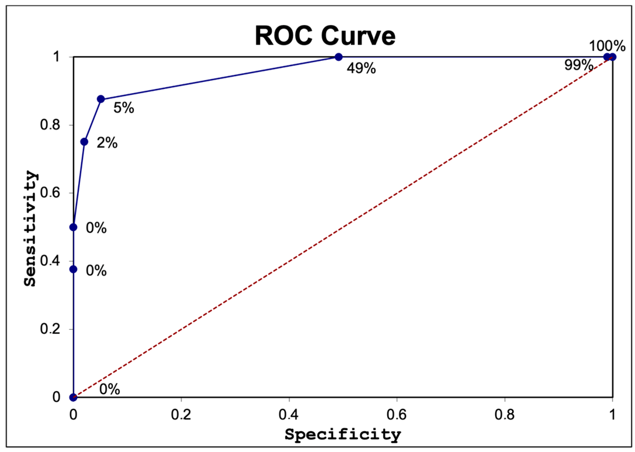 Children 11 00928 g003