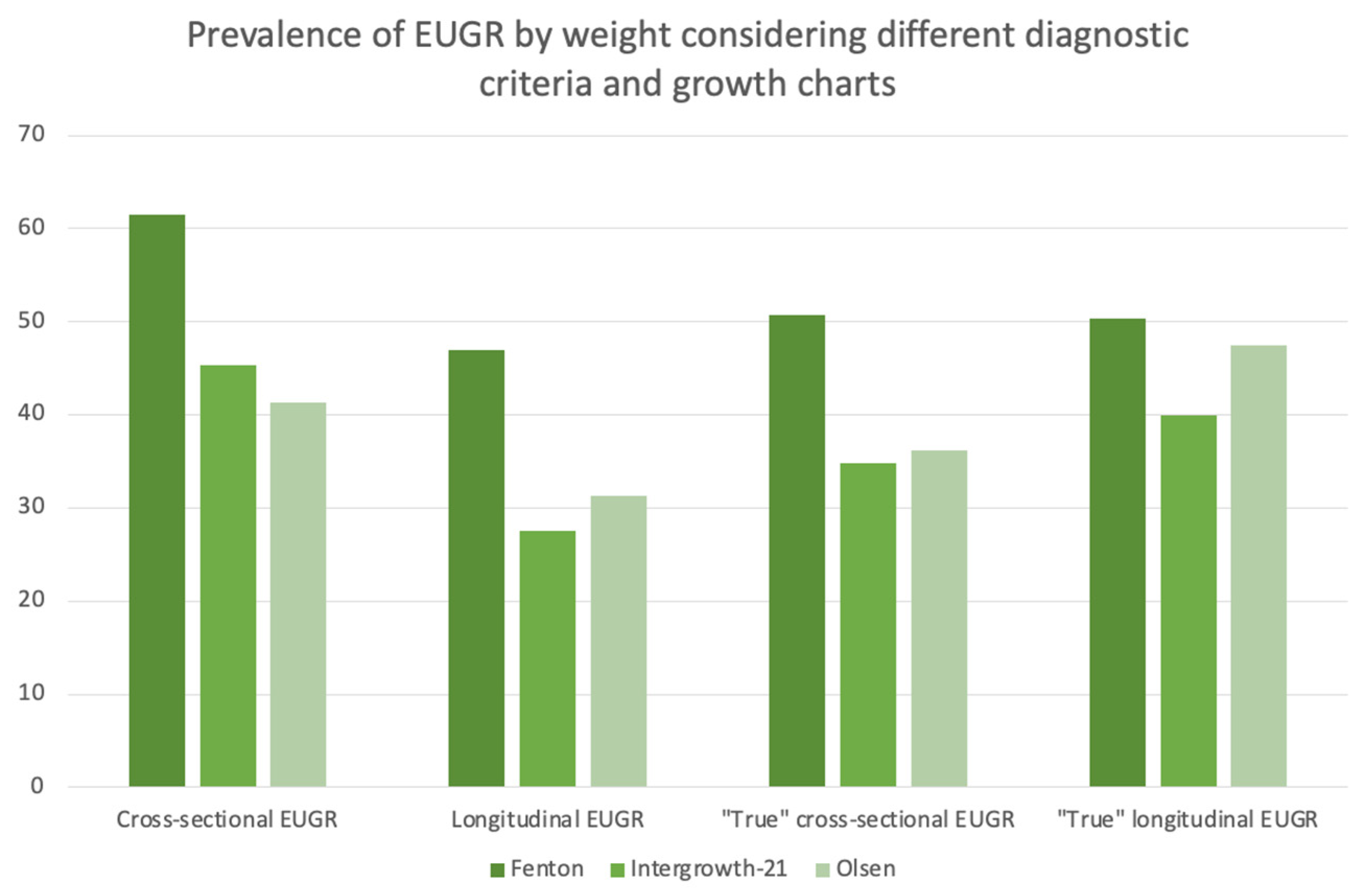 Children 11 00934 g002