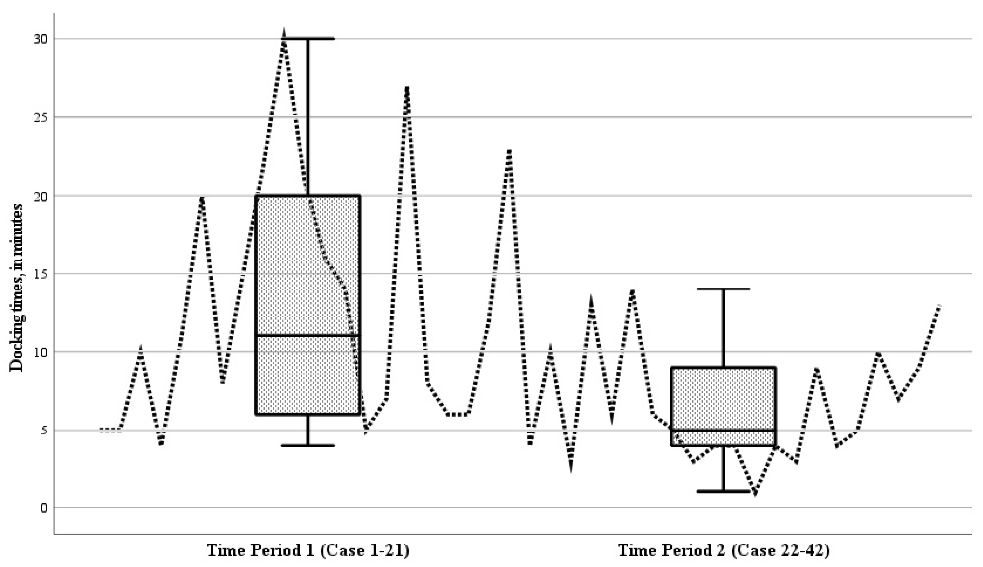 Children 11 00935 g005