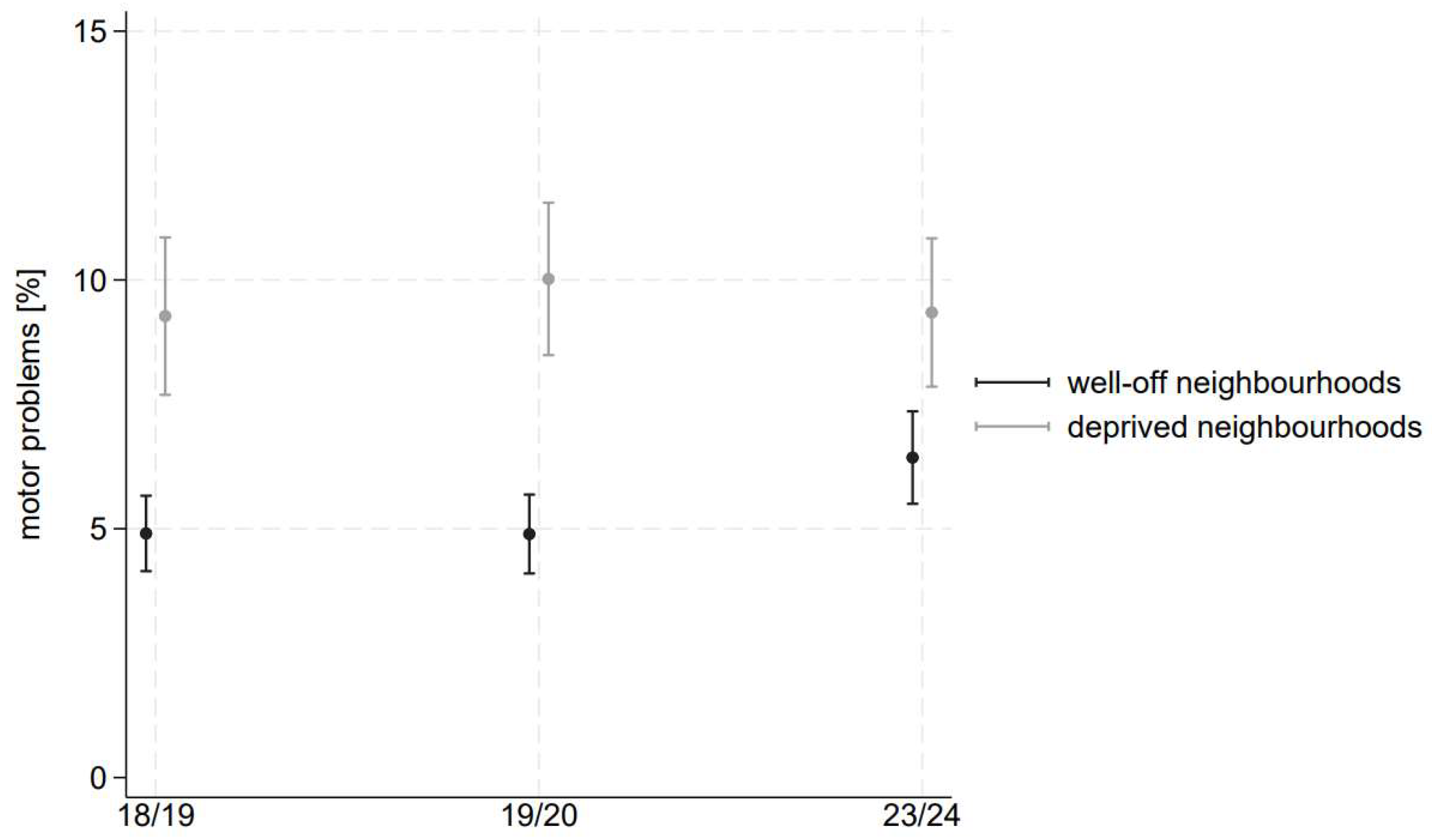 Children 11 00936 g001