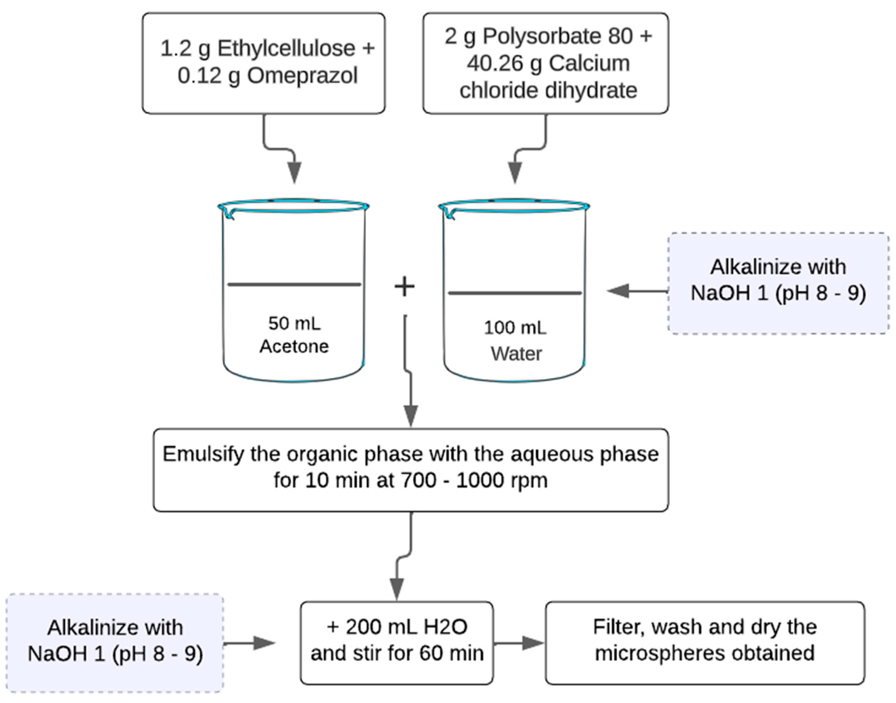 Children 11 00945 g001