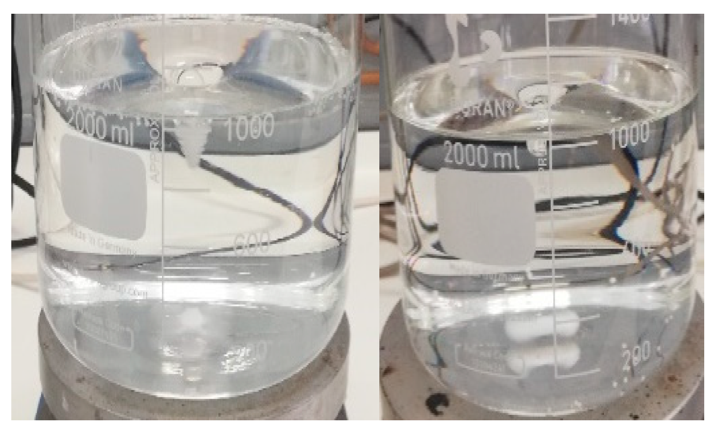 Children 11 00945 g007