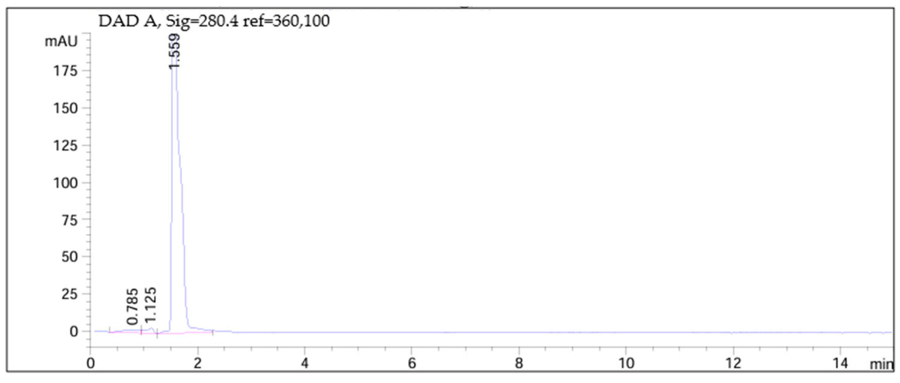 Children 11 00945 g012