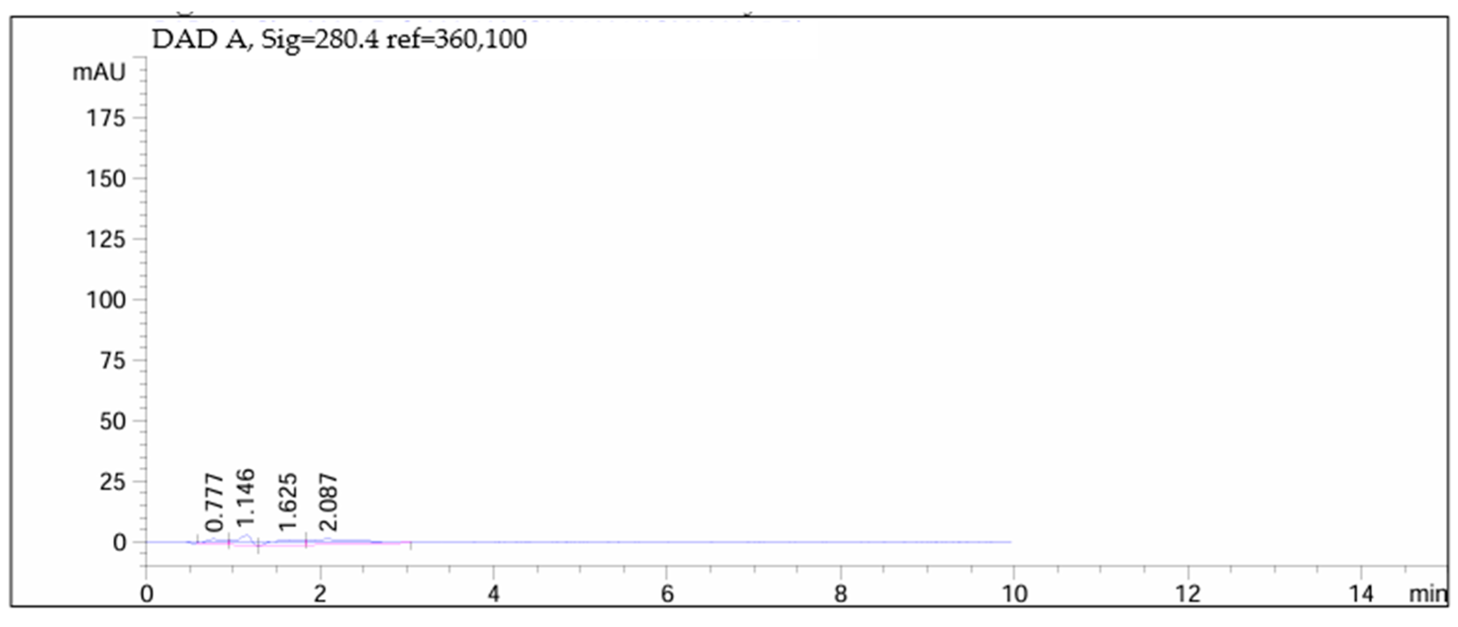 Children 11 00945 g013