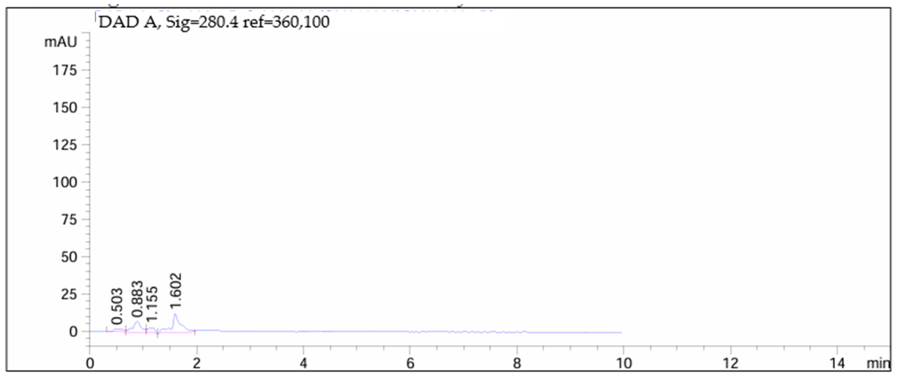 Children 11 00945 g014