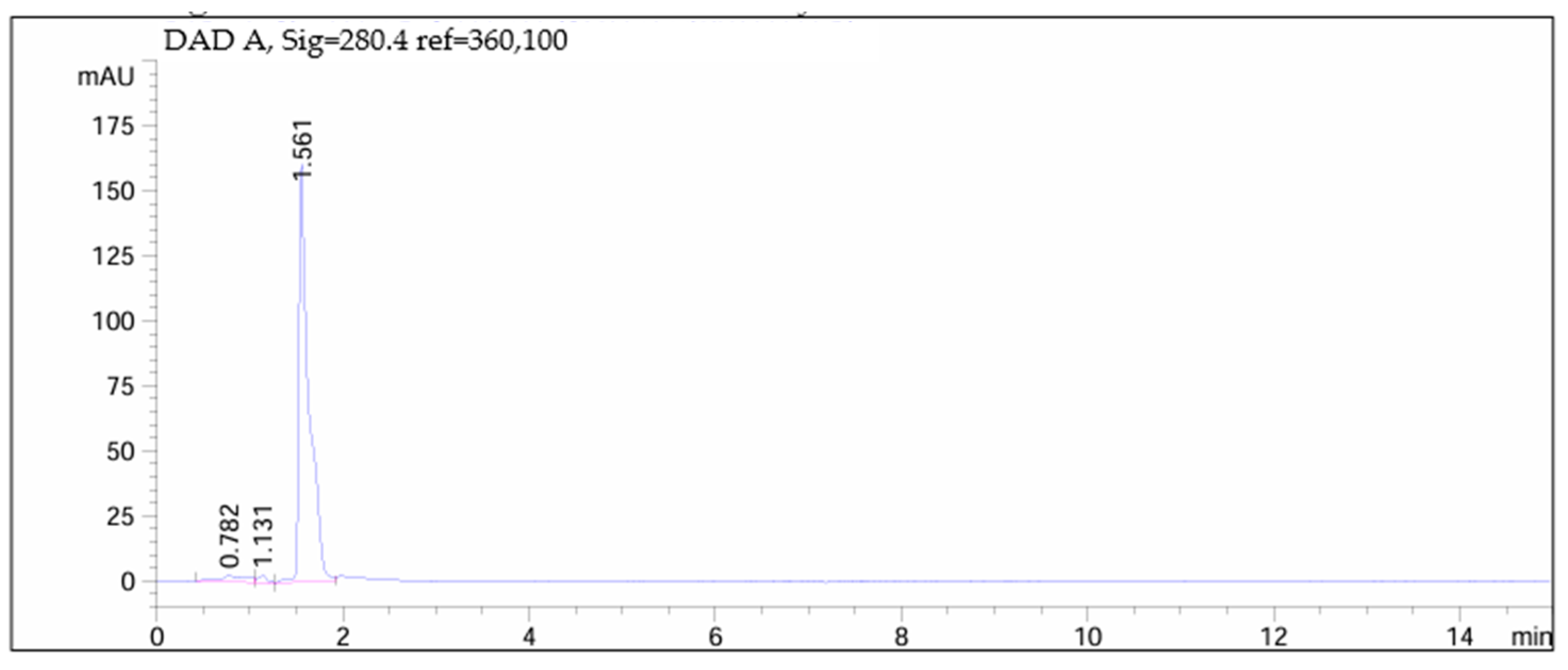 Children 11 00945 g015