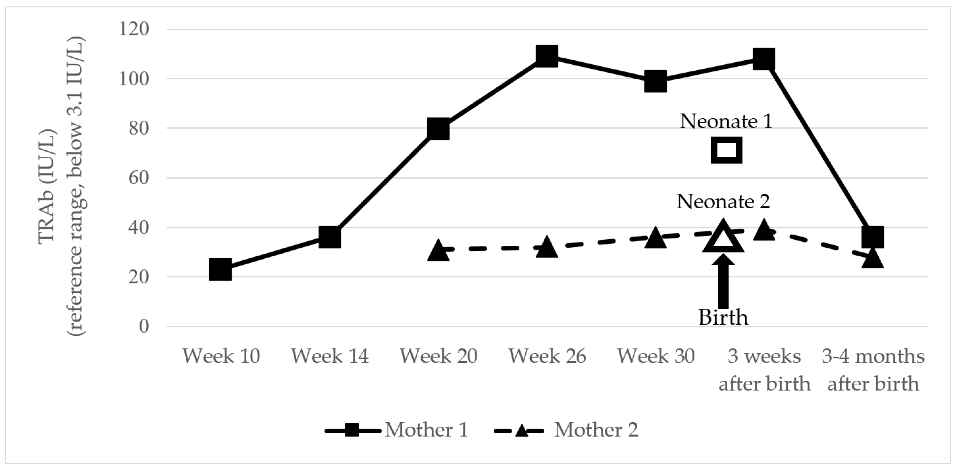 Children 11 00968 g002