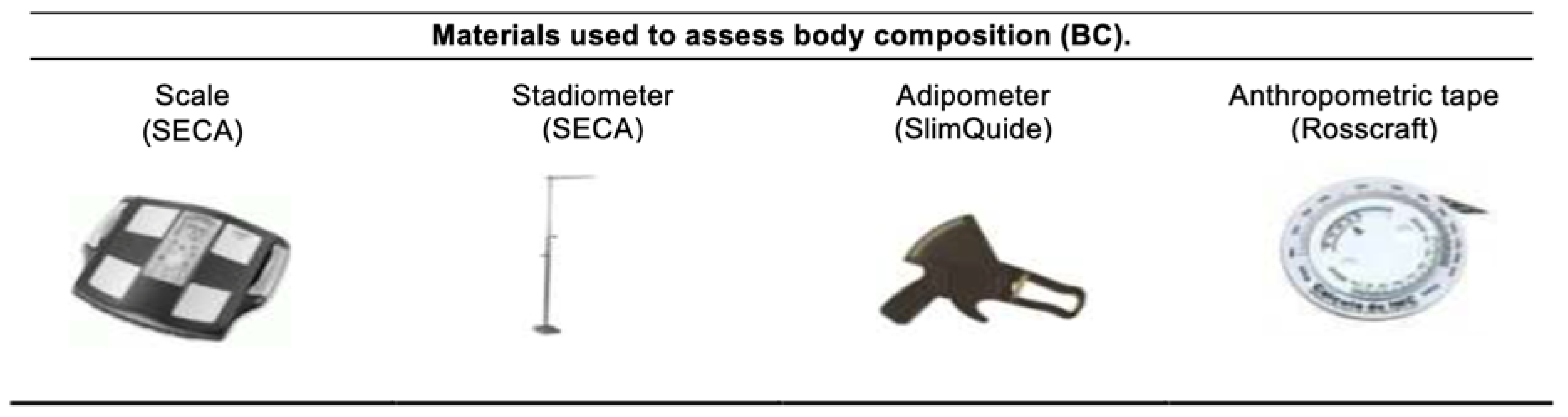 Children 11 00976 g001