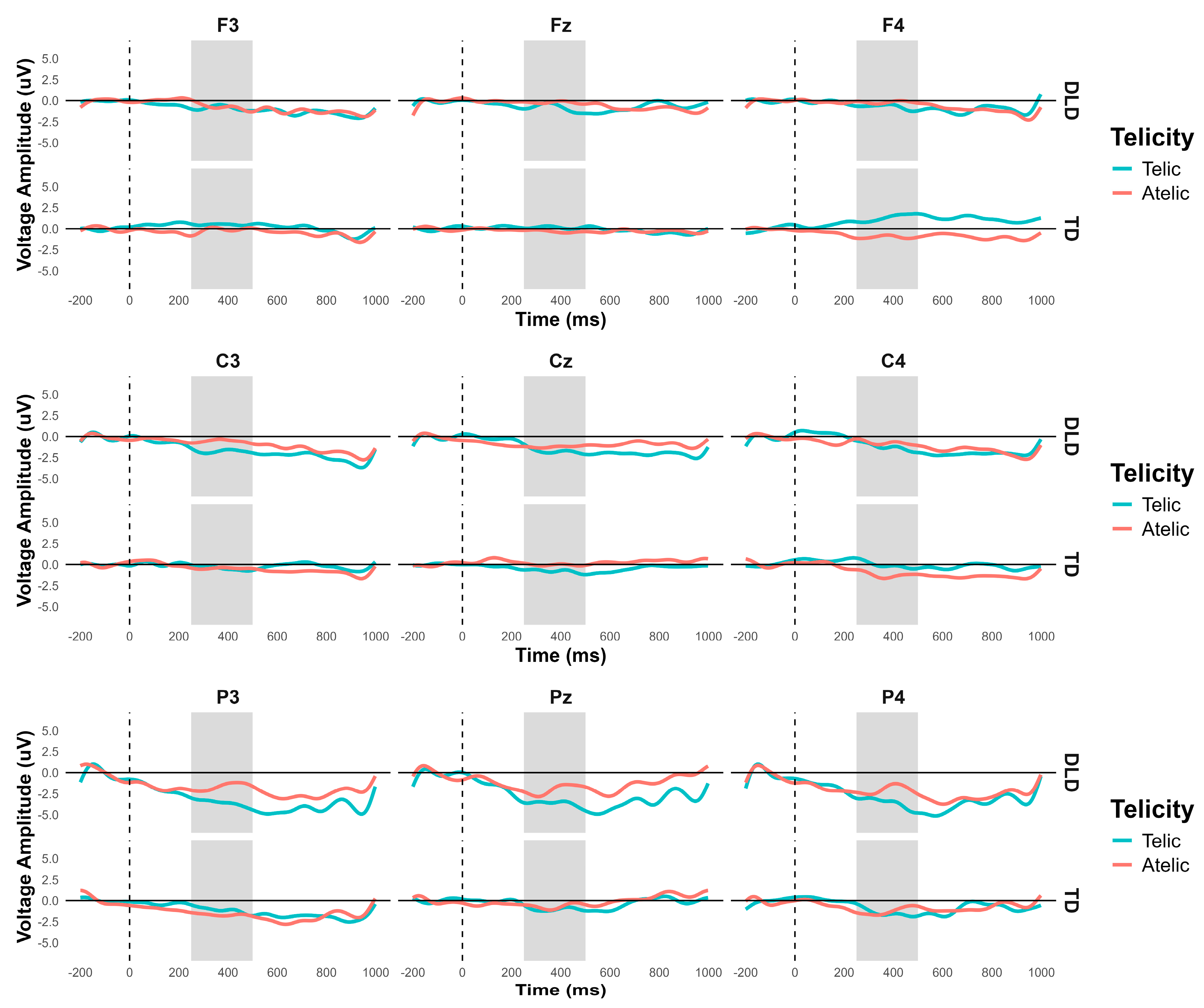 Children 11 00982 g003